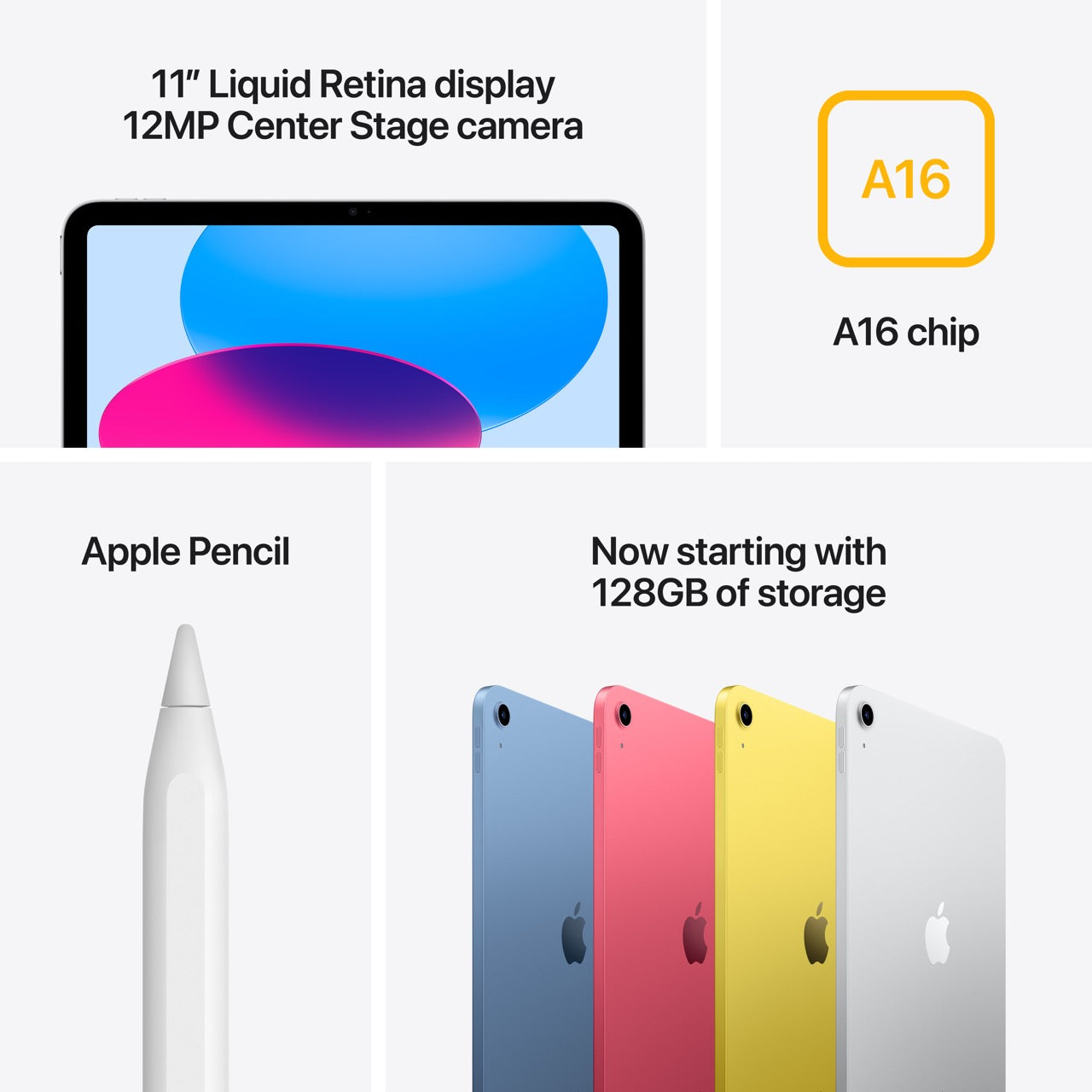 Apple iPad 11-inch Wi-Fi A16 chip (Pink)