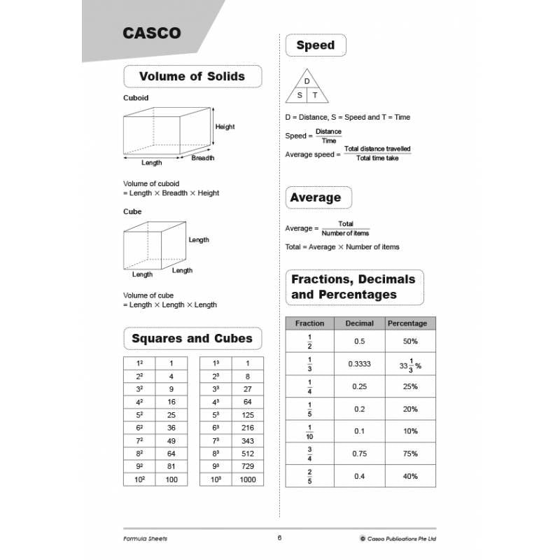 PSLE Exam Questions Topical Maths(Pack)