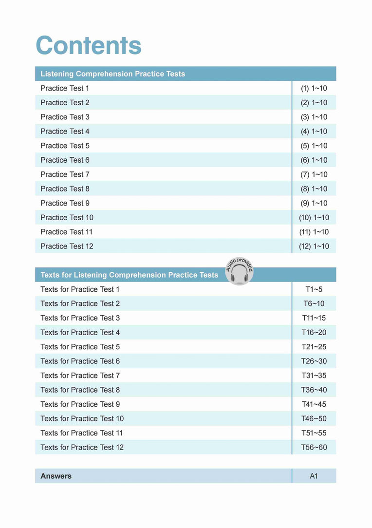 LEARNING+ PSLE ENGLISH LANGUAGE LISTENING COMPREHENSION Primary 6