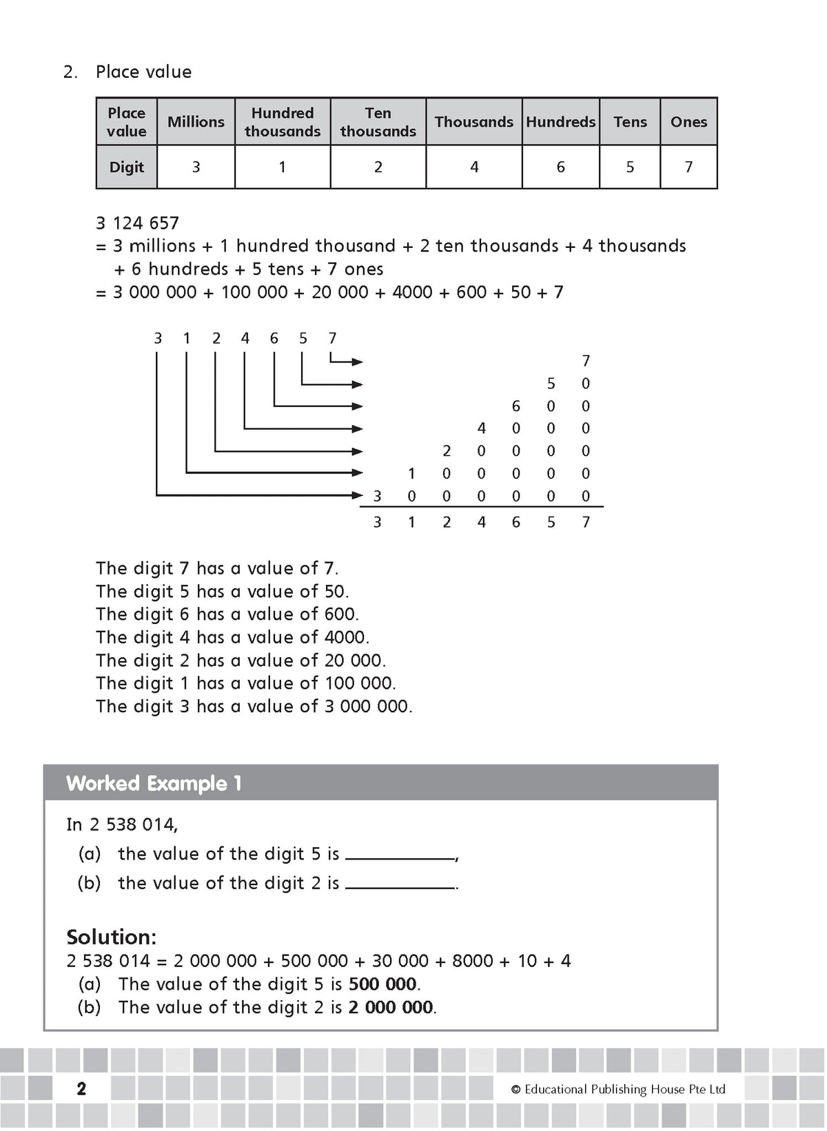 P5 Maths Modular Exercises
