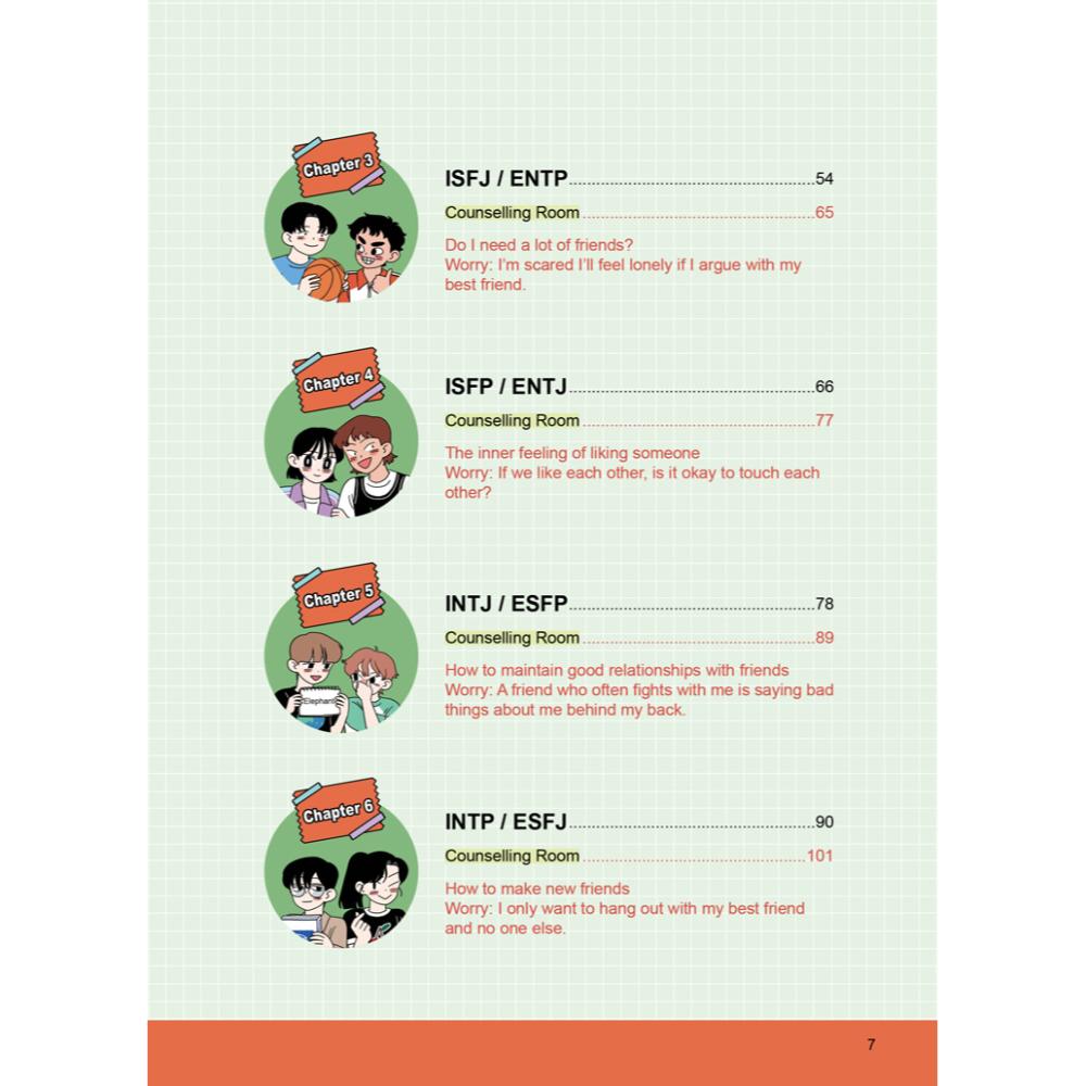 Our MBTI: 16 Personality Types - Friendship Guide
