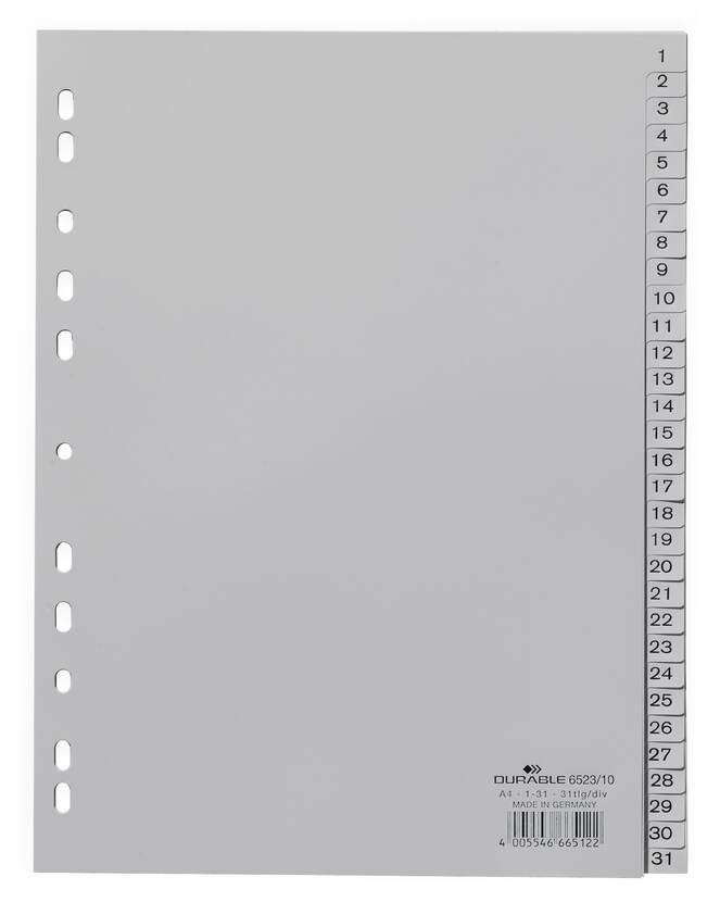 Durable Indexes Set 6523