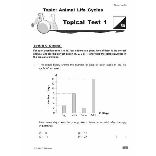 New Topical Science Practice Papers 4