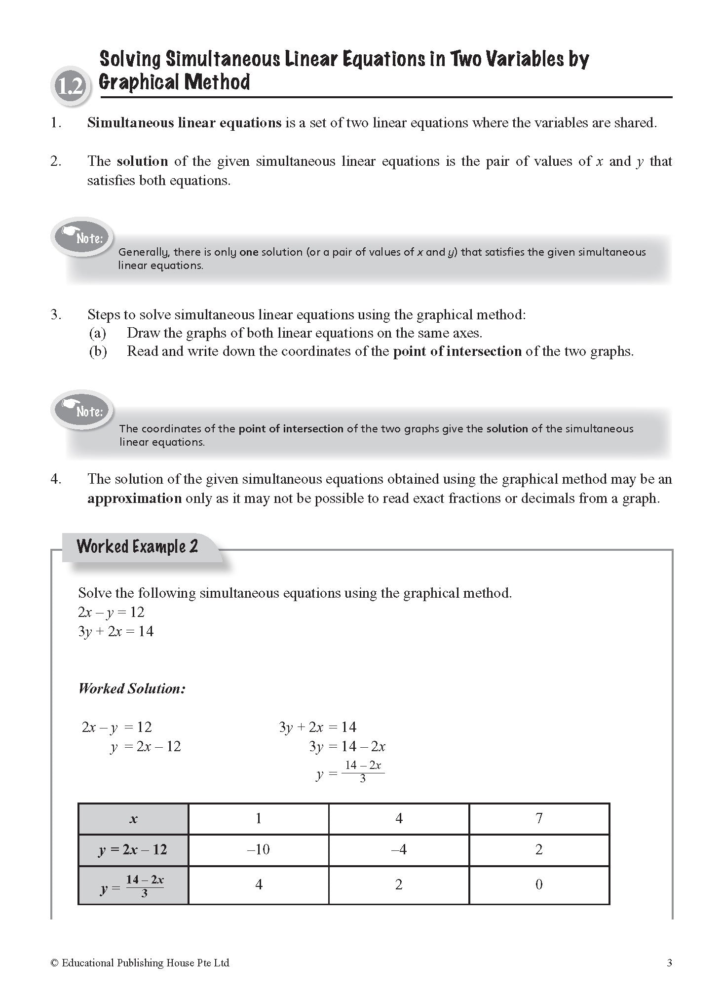 Secondary 2 (G3) Topical Maths 4th Edition