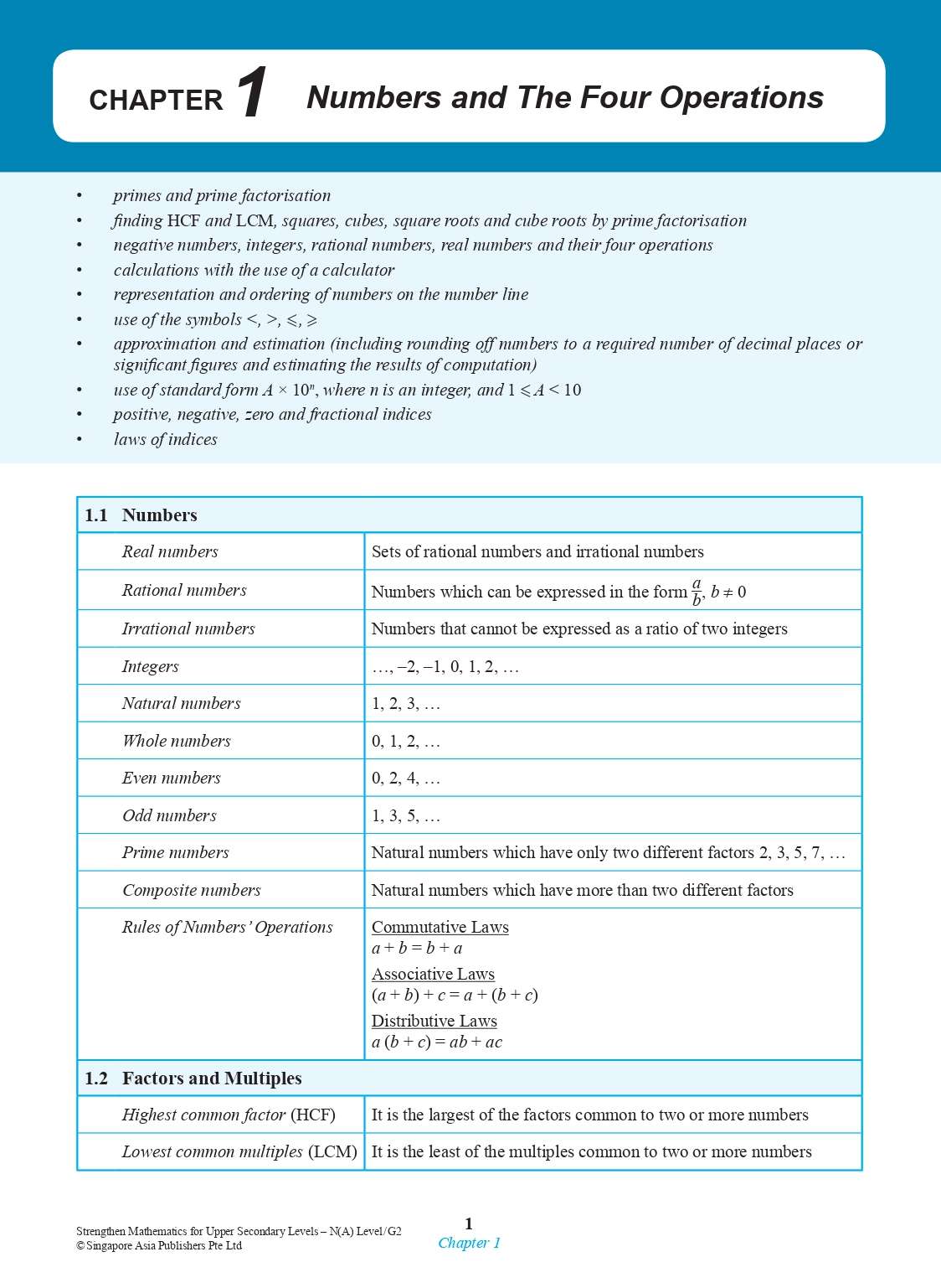 Strengthen MATHEMATICS FOR UPPER SECONDARY LEVELS N(A) Level/G2