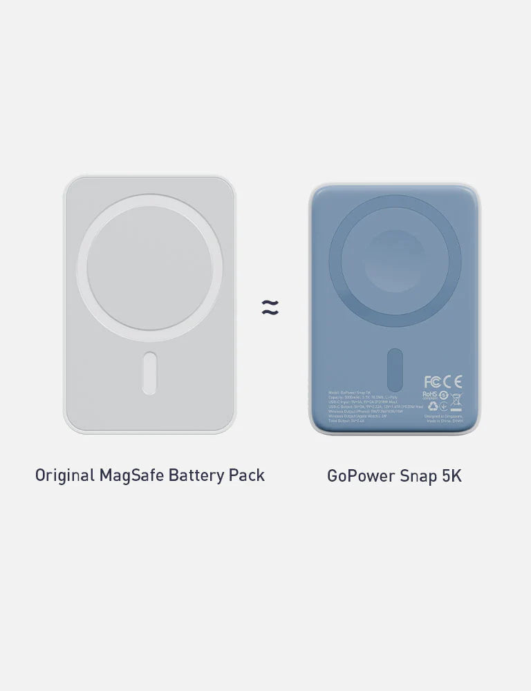 GOPOWER SNAP 5K, 3IN1 - Blue