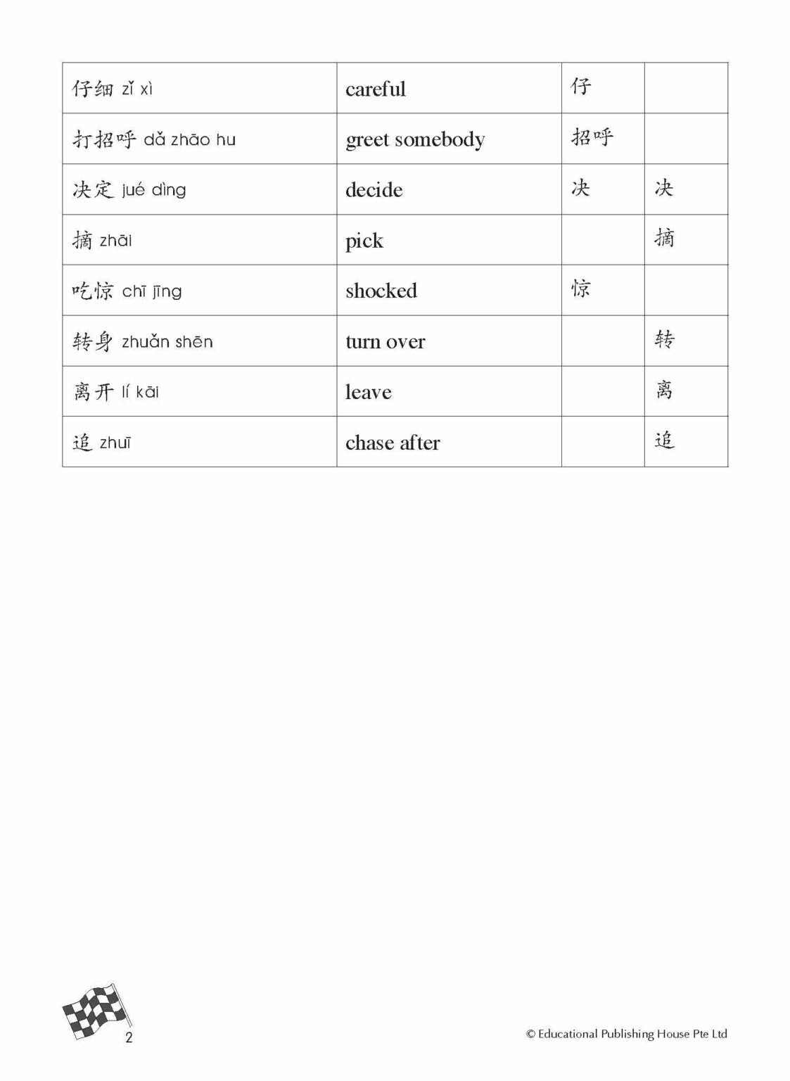 Primary 3B Higher Chinese Daily Intensive Practice 高级华文每日精练