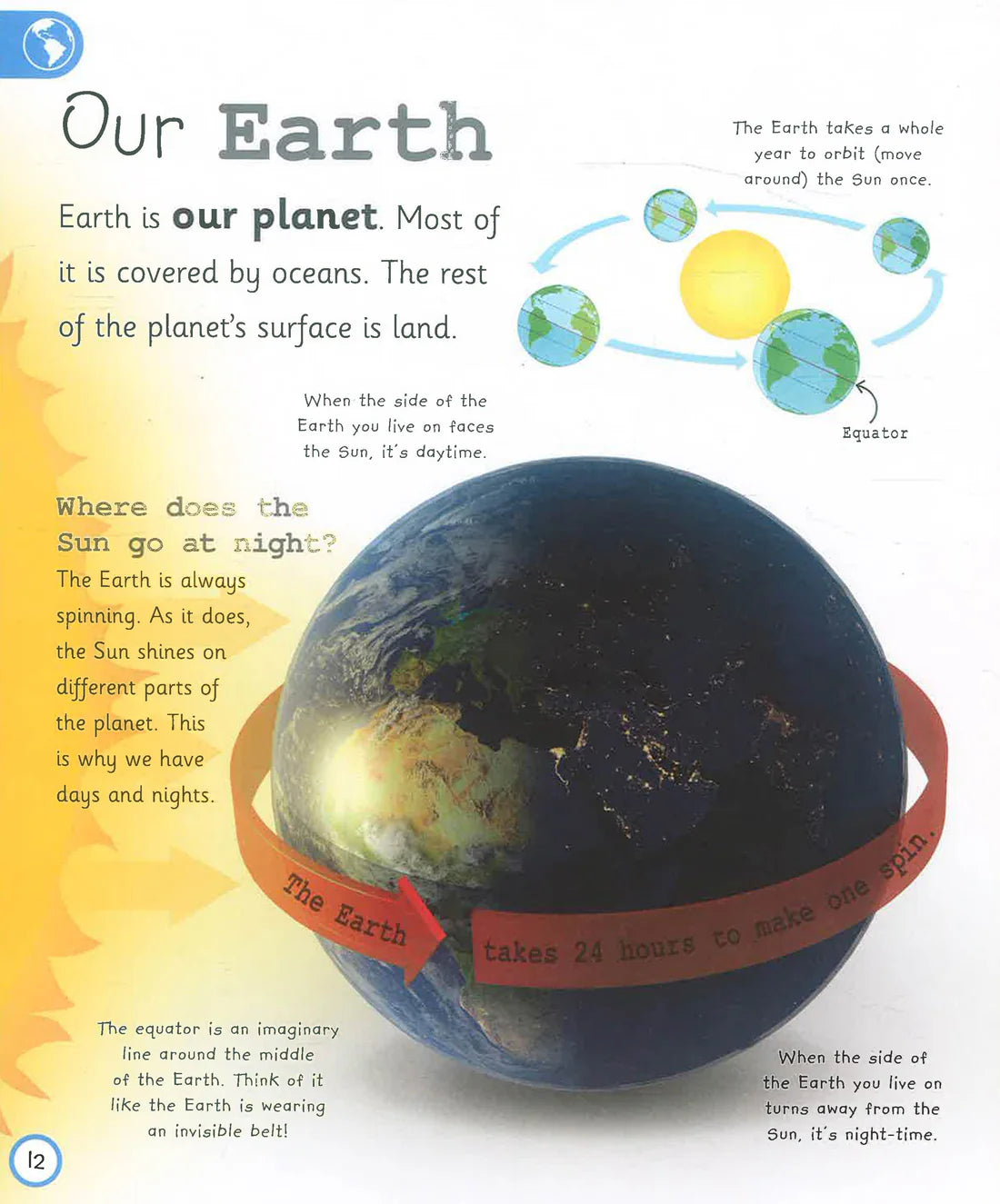 My Encyclopedia of Very Important Things: For Little Learners Who Want to Know Everything