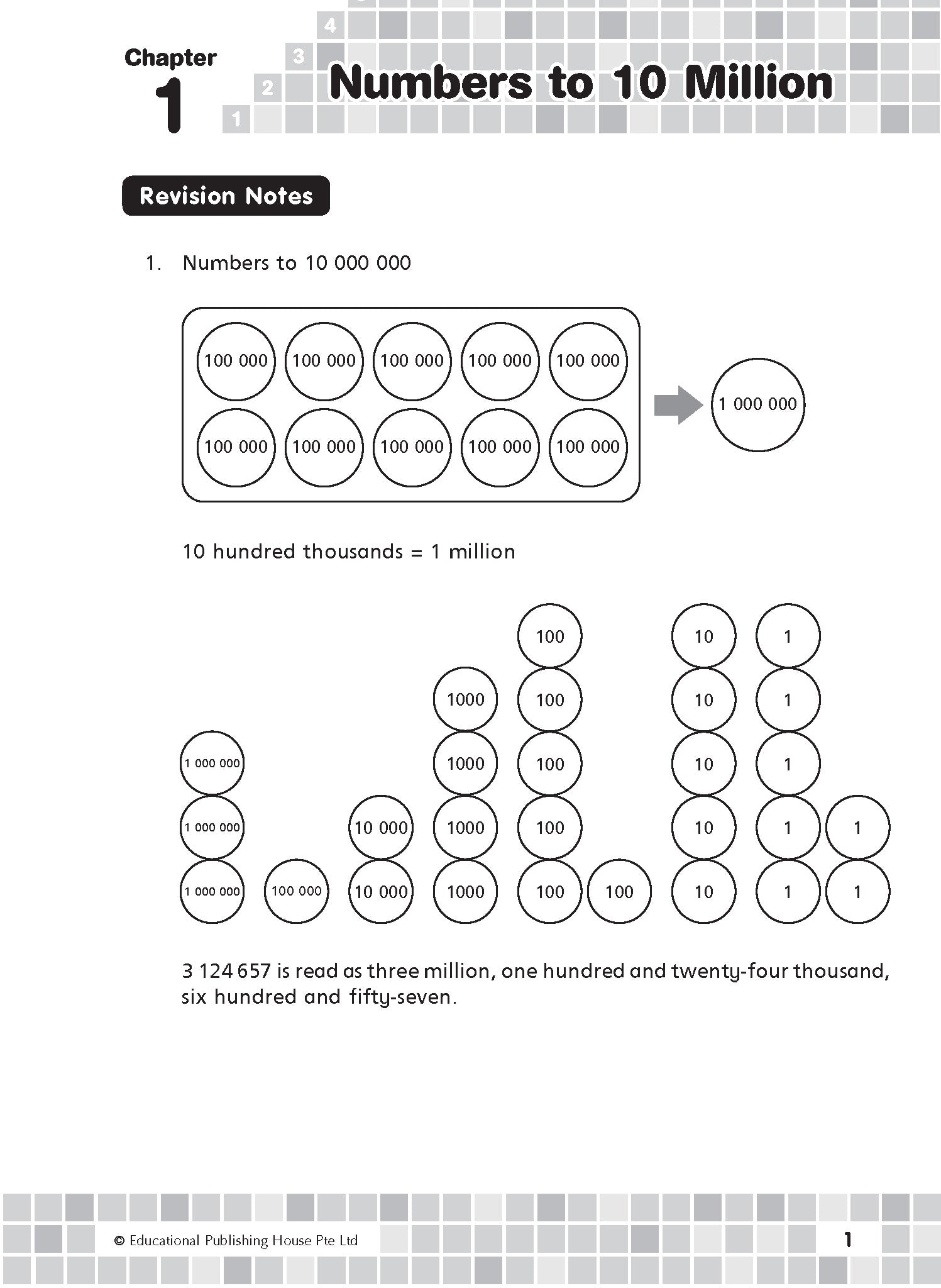 Primary 5 Maths Modular Exercises