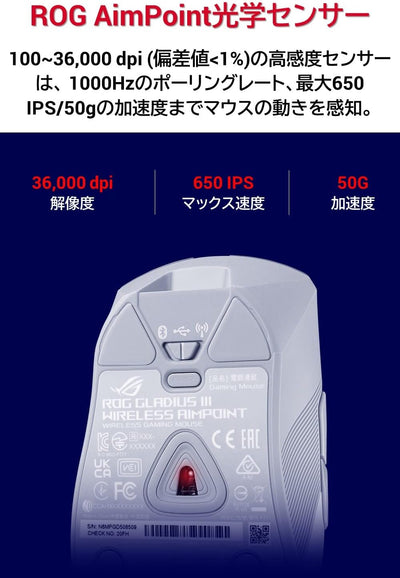ASUS ROG Gladius III Wireless AimPoint Gaming Mouse