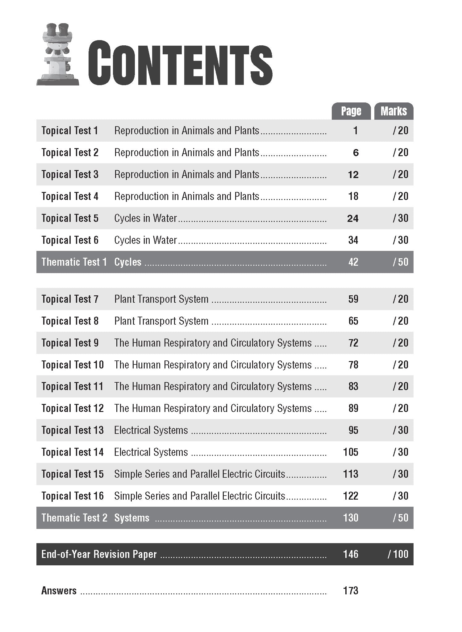 Primary 5 Science Topical And Thematic Tests