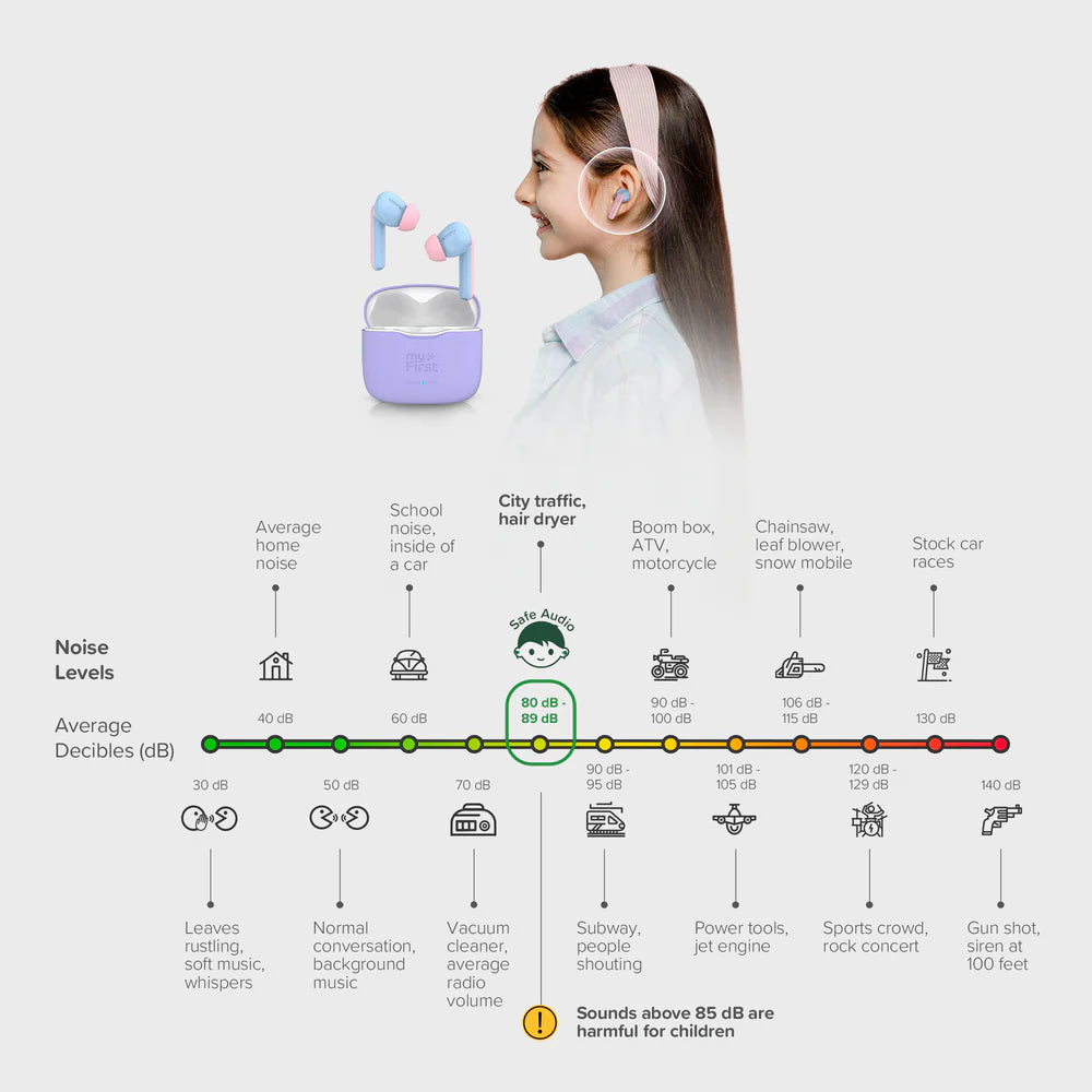 myFirst CareBuds Cotton Candy Mix