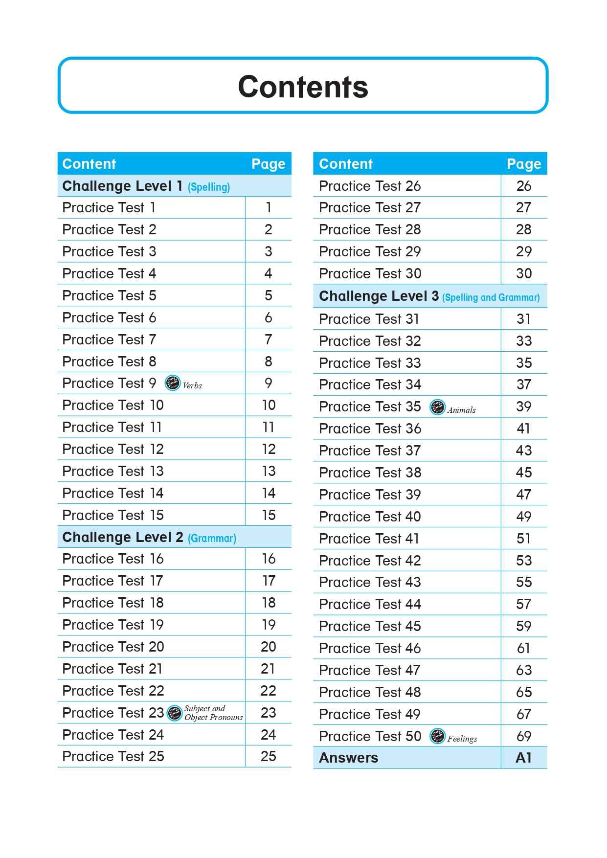 LEARNING+ ENGLISH EDITING for Spelling and Grammar Revision SUCCESS Primary 2