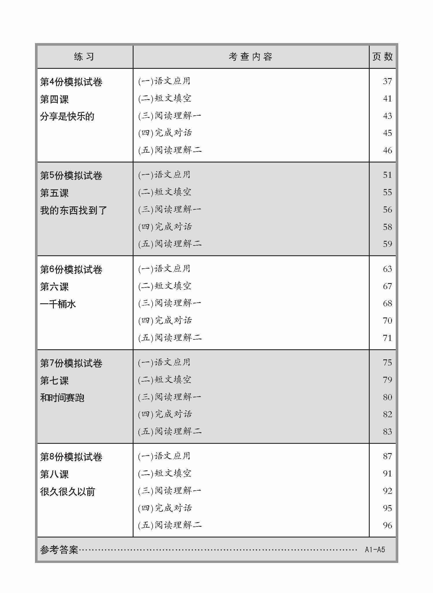 Primary 5A Chinese Topical Trial Tests / 小五华文一课一卷 5A -2nd Edition