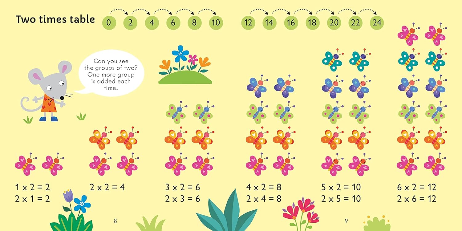 Times Tables Matching Games and Book