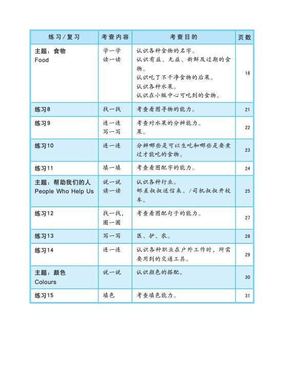 Kindergarten 2 Little Leaders Chinese 华文