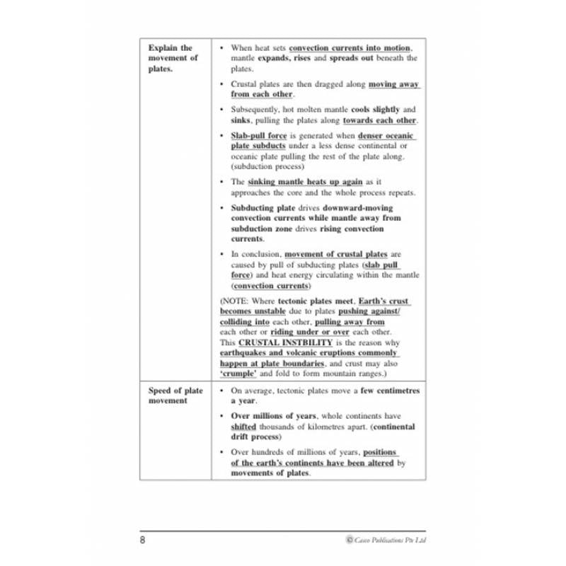 O-Level Geography Elective/Pure (Part 1): A Comprehensive Study Guide