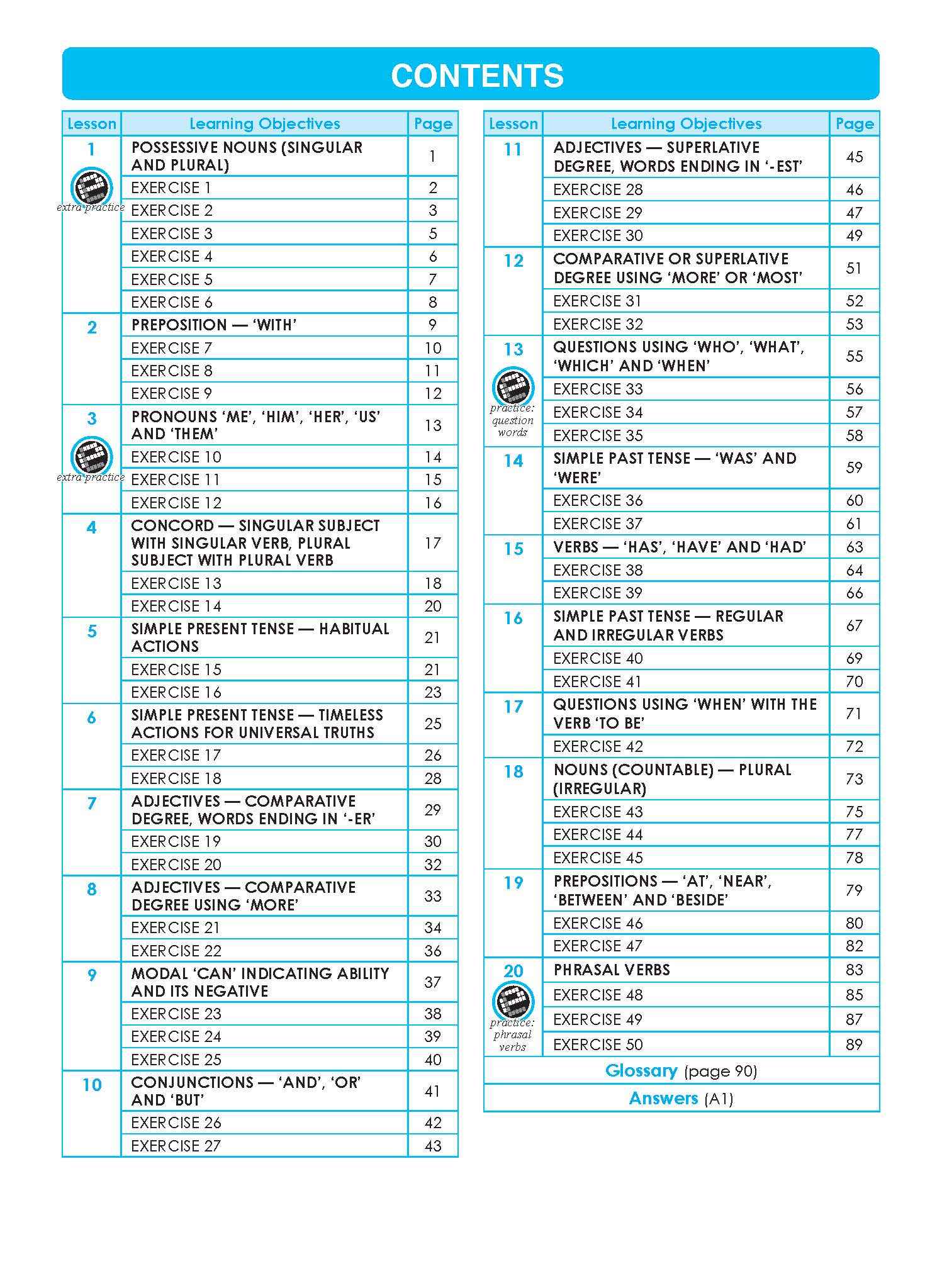 Primary 2 LEARNING+ ENGLISH GRAMMAR Workbook 2 -3rd Edition