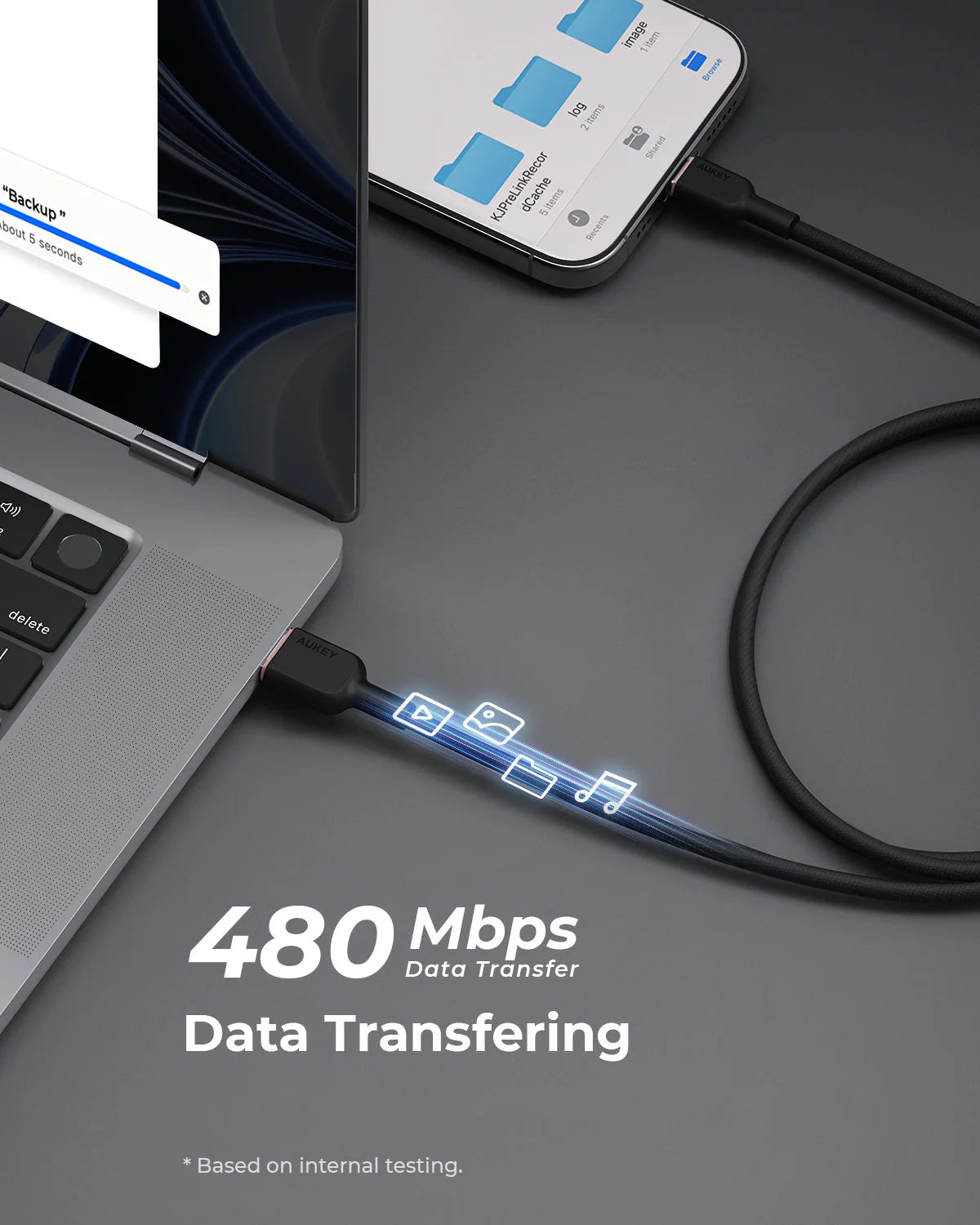 Aukey CB-DAC04 15W Circlet AC 1.8m DTY Braided Fast Charging Fast Data Transfer USB-A to USB-C Cable - Black