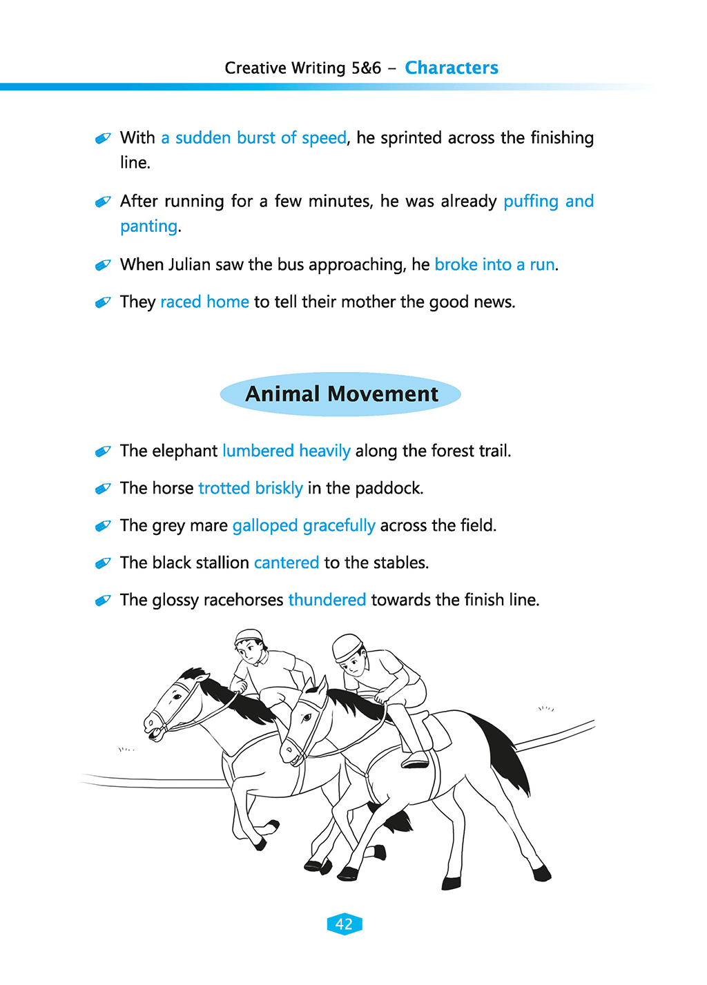 Primary 5&6 Quick Refer to Creative Writing-4E