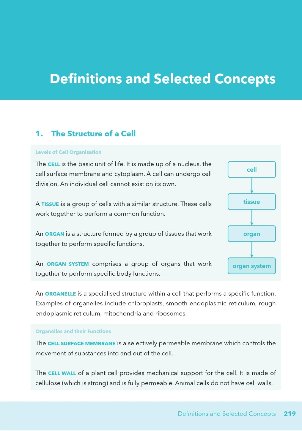 OL BIO ESSAYS SIMPLIFIED
