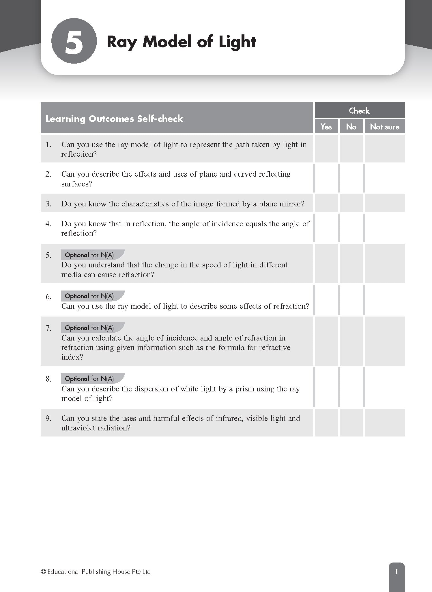 Secondary 1B/ G3 Science Fast Forward Topical Tests