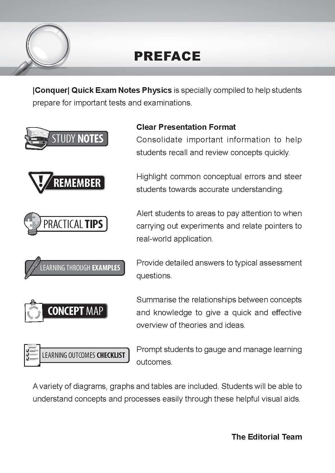 O Level Conquer QUICK EXAM NOTES PHYSICS