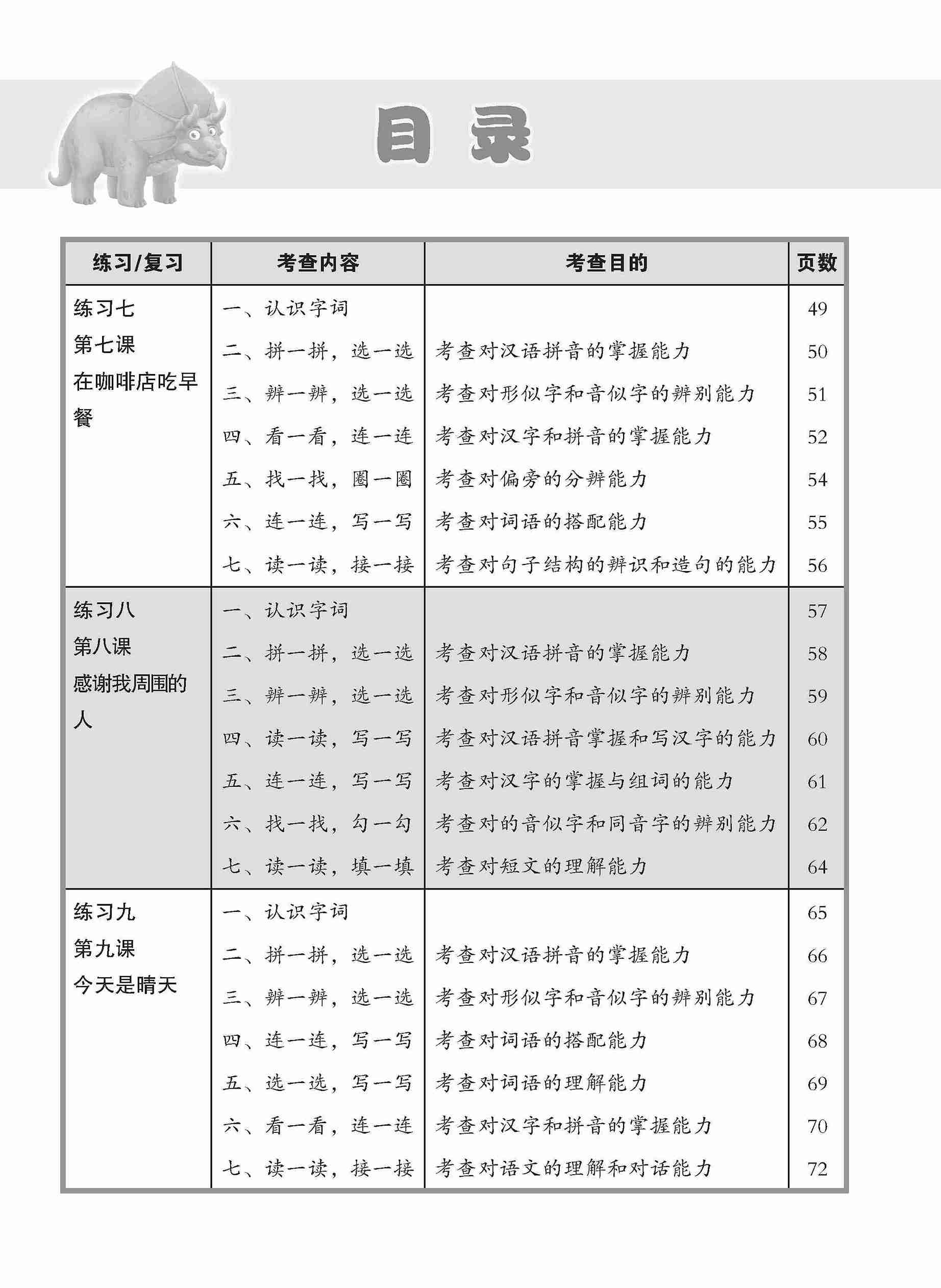 Primary 2A Topical Lesson Practice / 小学二年级华文每课必练 2A 