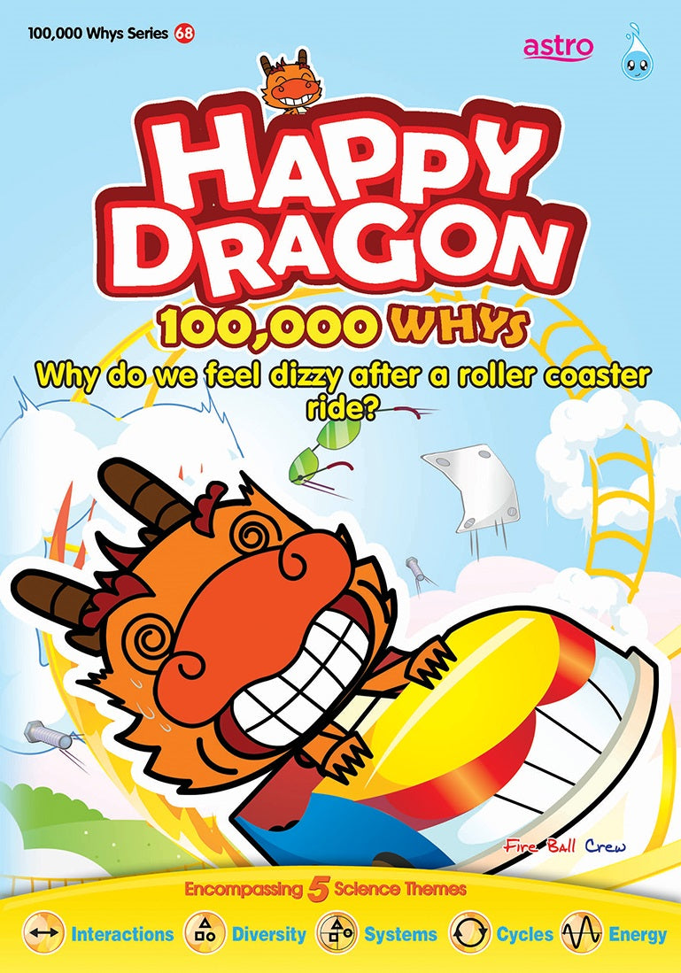 Happy Dragon 100k Whys Series 68 – Why Do We Feel Dizzy After A Roller Coaster Ride?