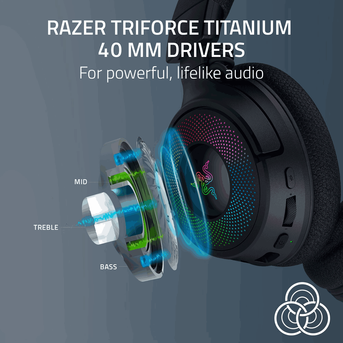 Razer Kraken V4 Wireless Gaming Headset