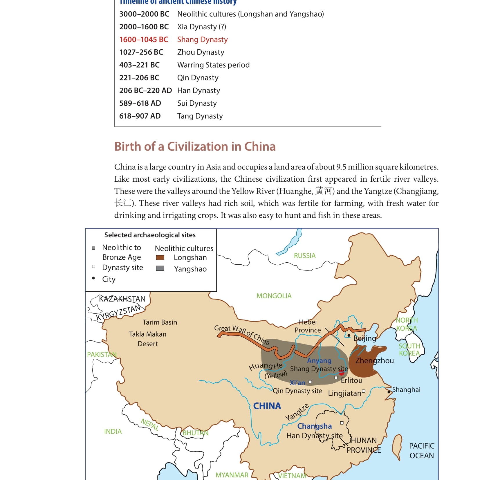 IGCSE LIV HIST BK1:CRADLES OF ANC CIV