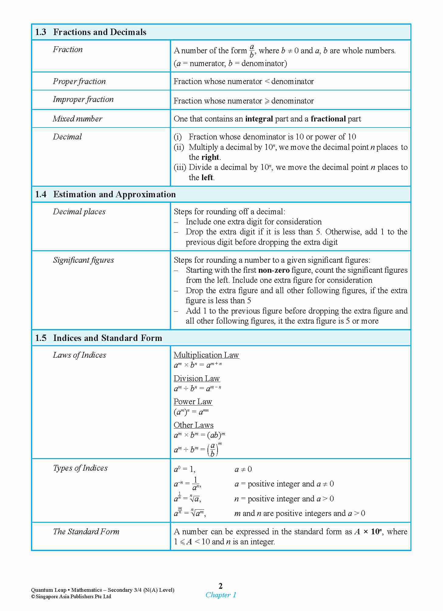 Secondary 3/4 Quantum Leap N(A)-Level Mathematics -2nd Edition