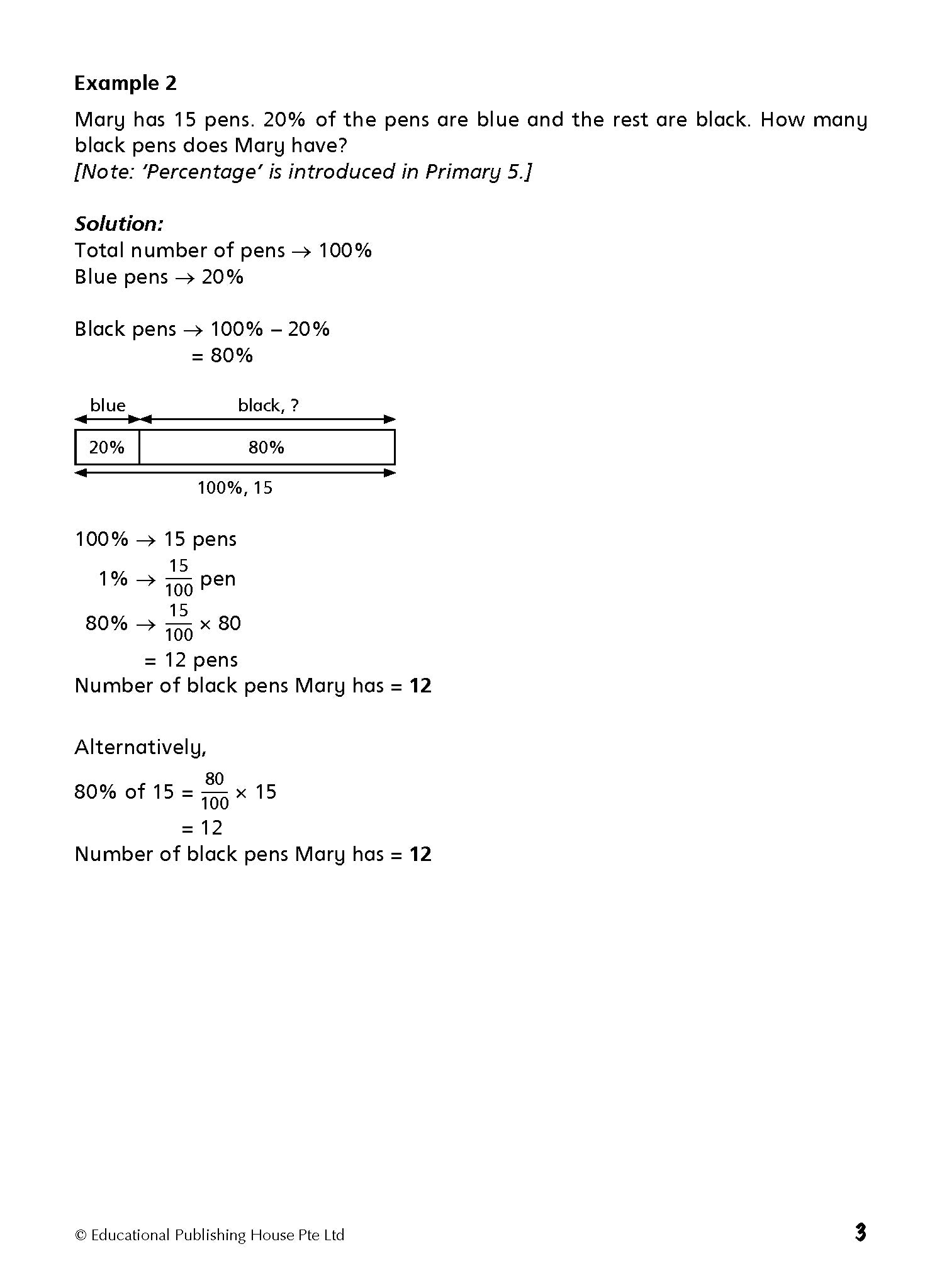 Primary 5/ Primary 6 Model Drawing Made Easy & Inspiring 