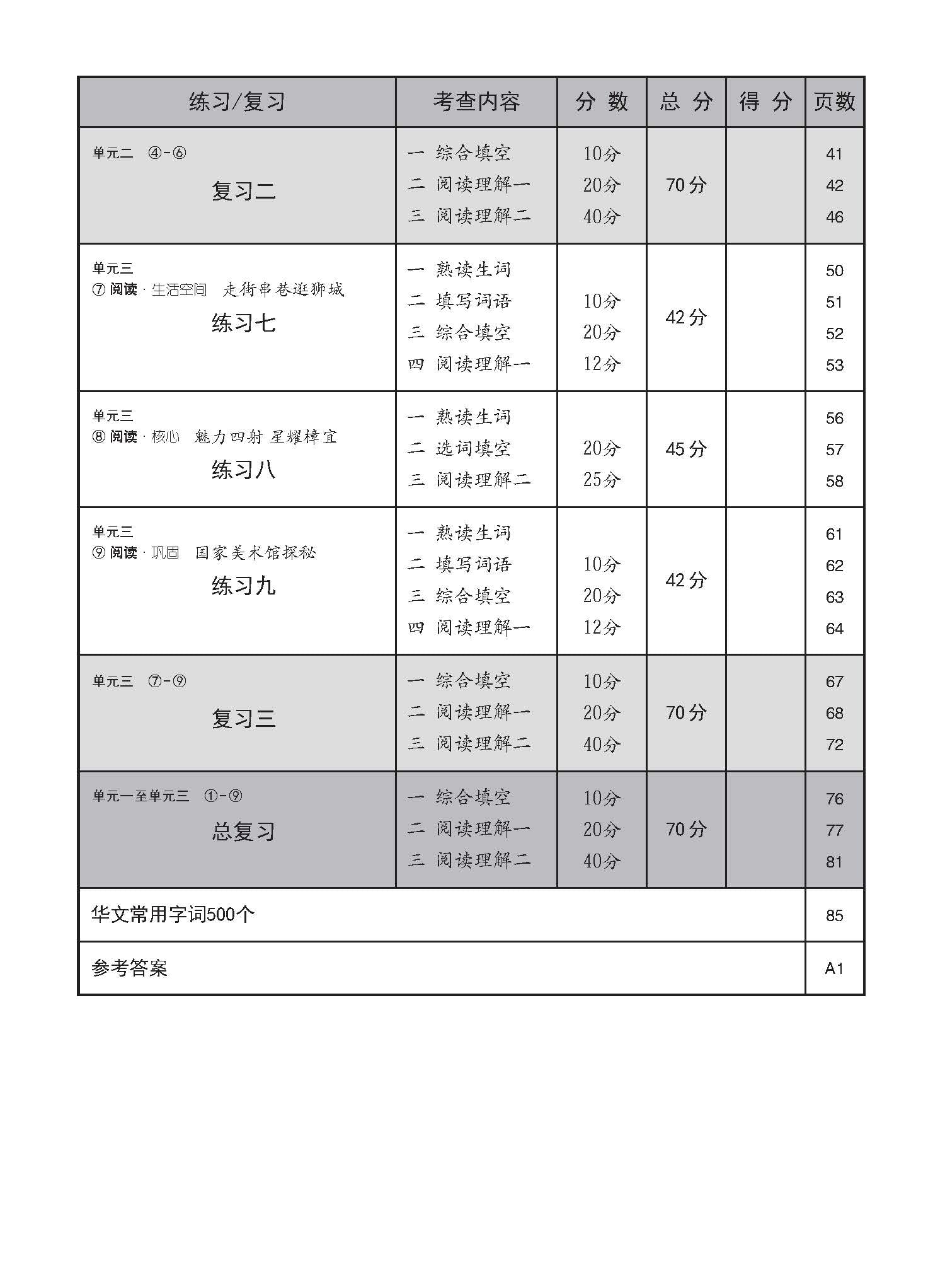 中学一年级快捷华文每课必练 (一上) (Topical Practice Lesson For Secondary 1A Express Chinese)