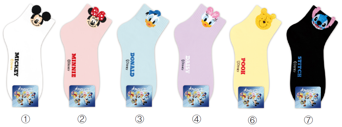 Disney Pastel Ankle Socks - Donald