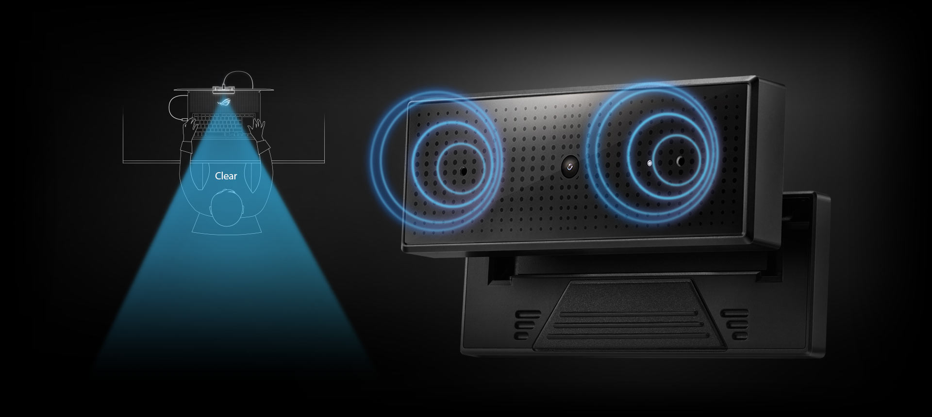 Asus ROG Eye S Webcam