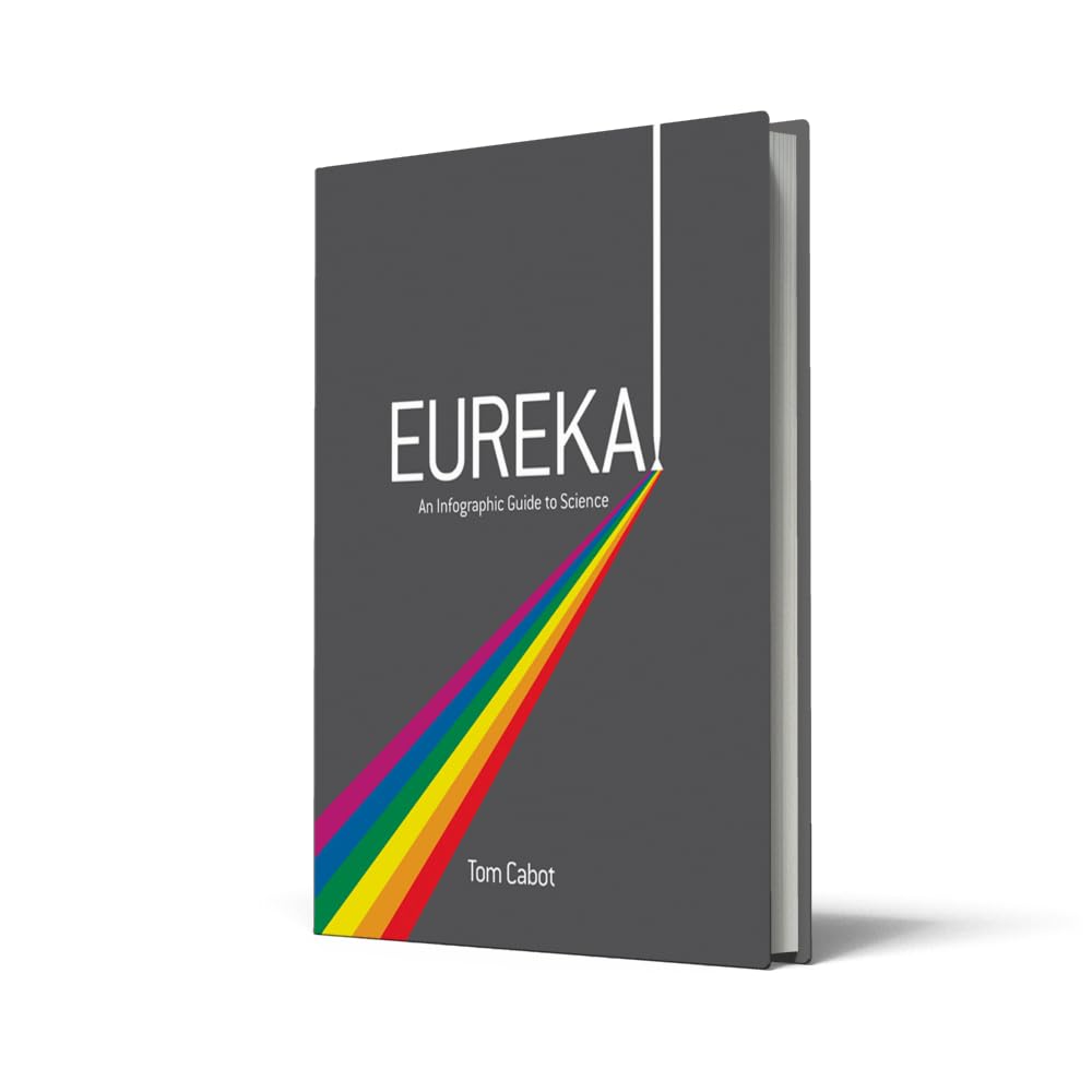 Eureka: An Infographic Guide To Science