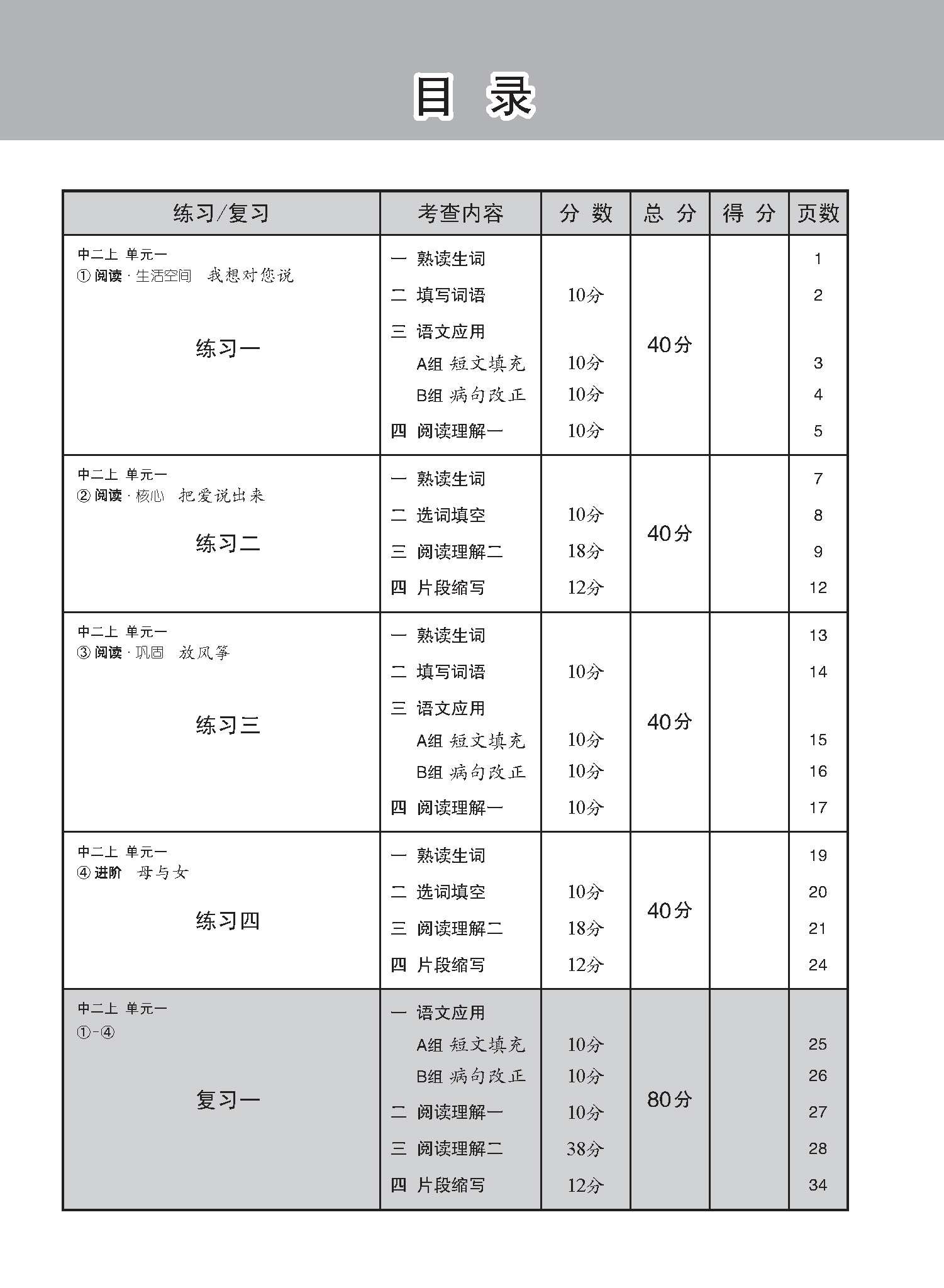 Secondary 2A Higher Chinese Topical Lesson Practice - 2nd Edition / 中学二年级高级华文每课必练 (二上) 