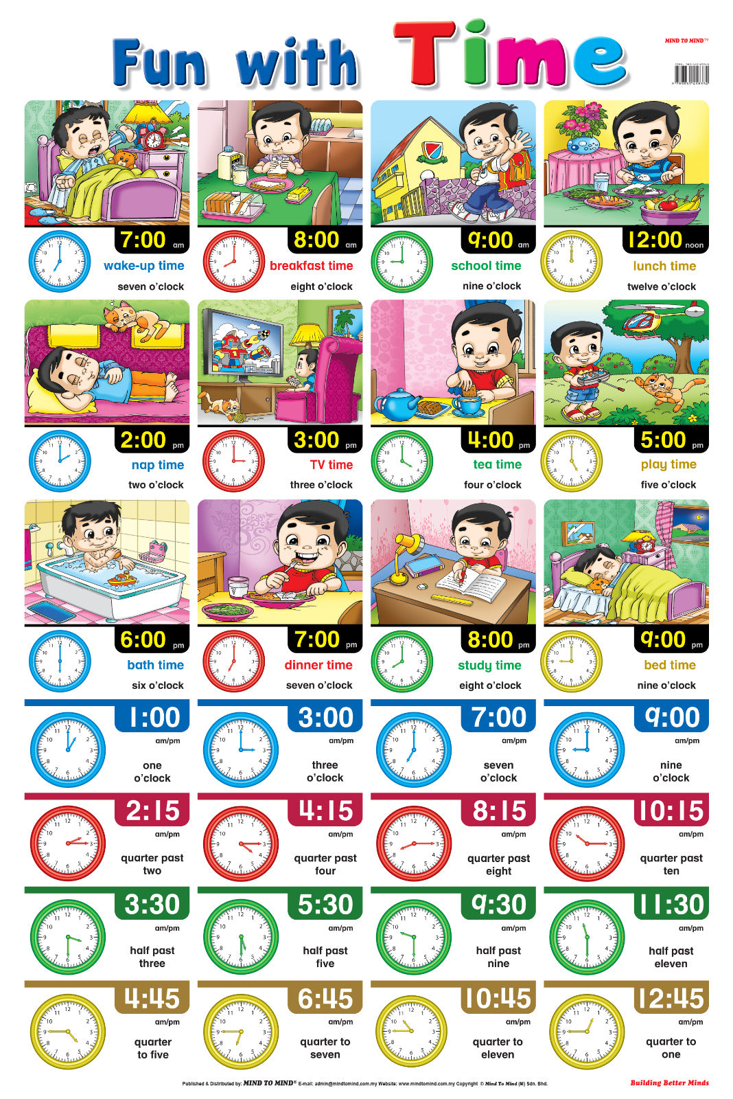 Fun with Time - Educational Wall Poster