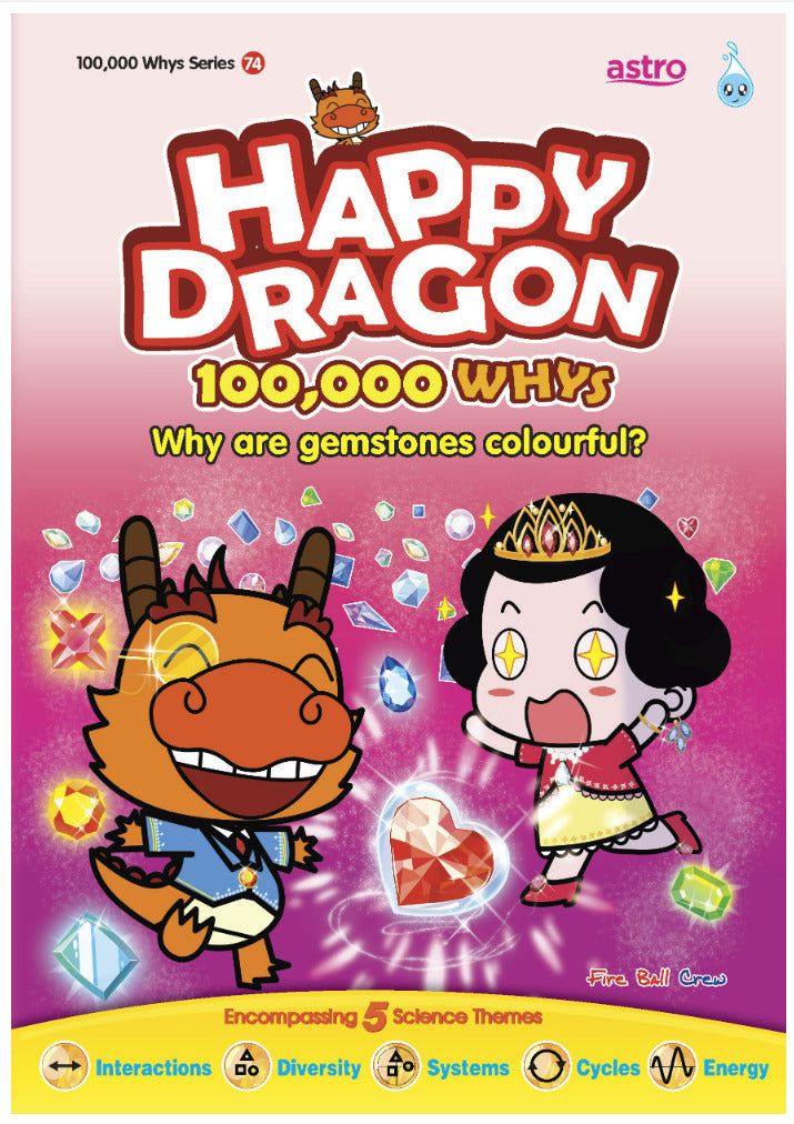 Happy Dragon 100k Whys Series 74 – Why Are Gemstones Colourful?