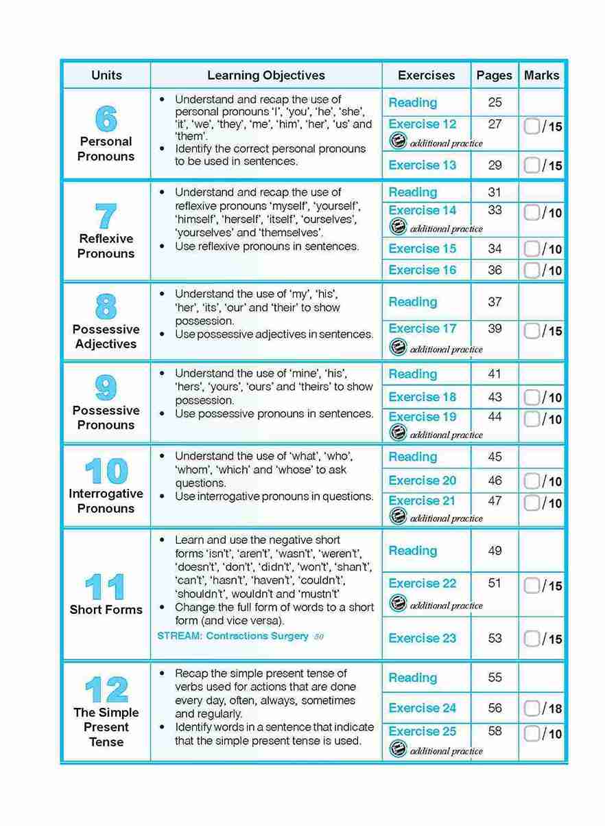 Primary 3 ENGLISH GRAMMAR LESSONS Workbook 3