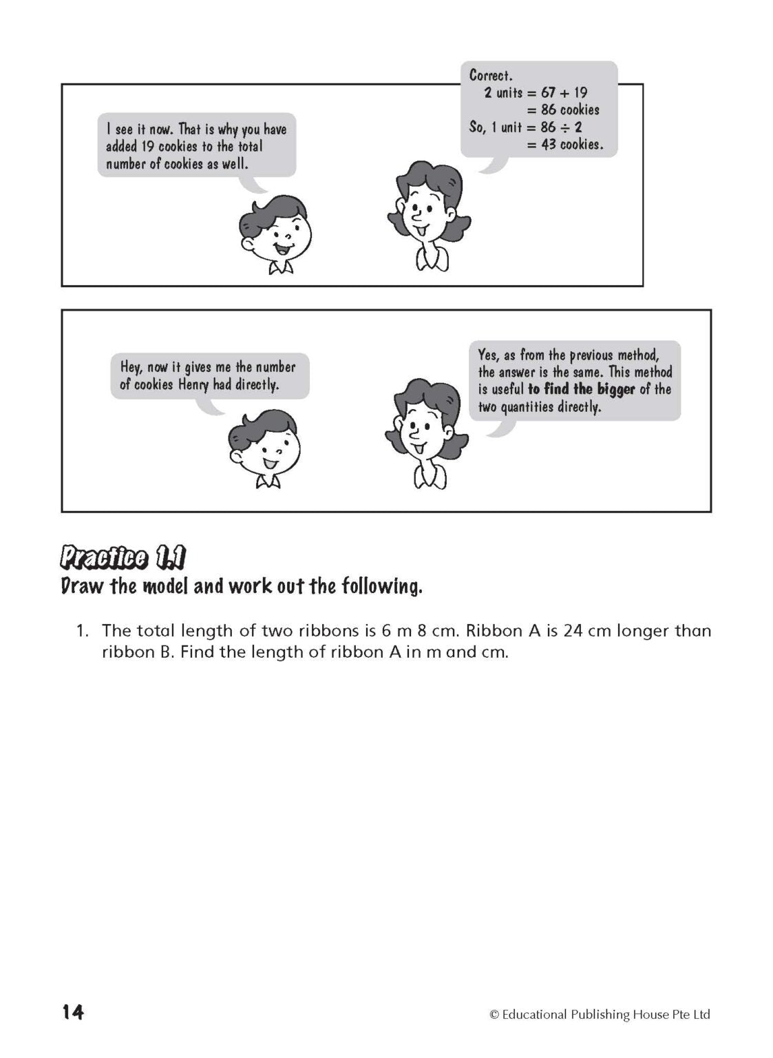 Primary 5 / Primary 6 Model Drawing Made Easy & Inspiring 