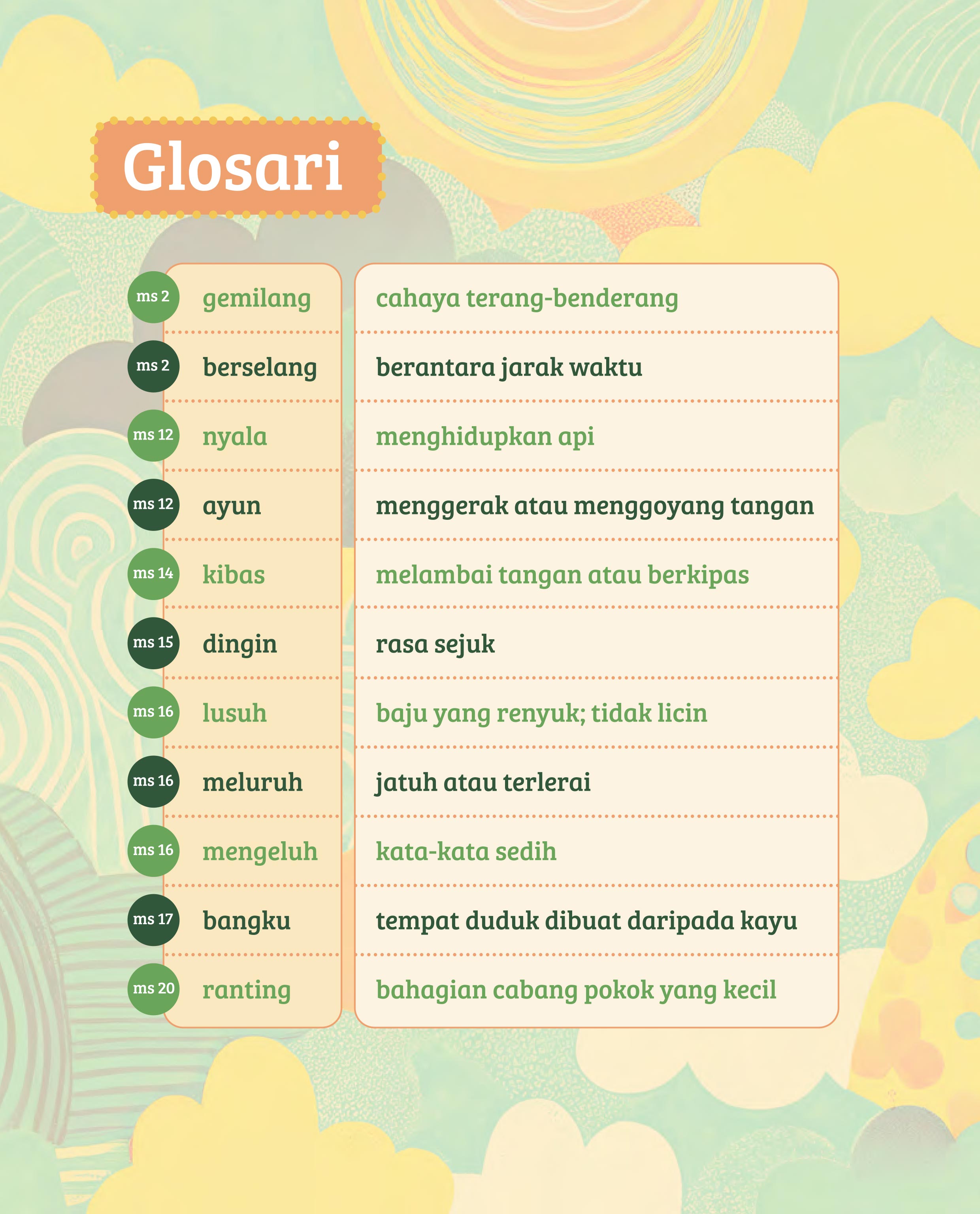 Bidin Bikin Baju Kipas