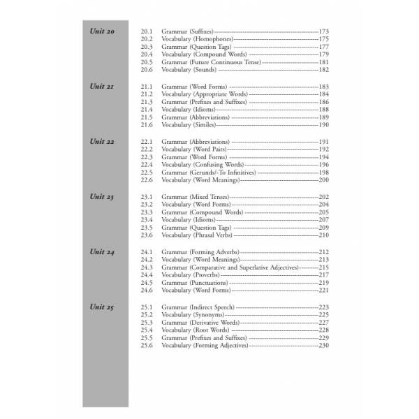 Secondary 2 Grammar and Vocabulary