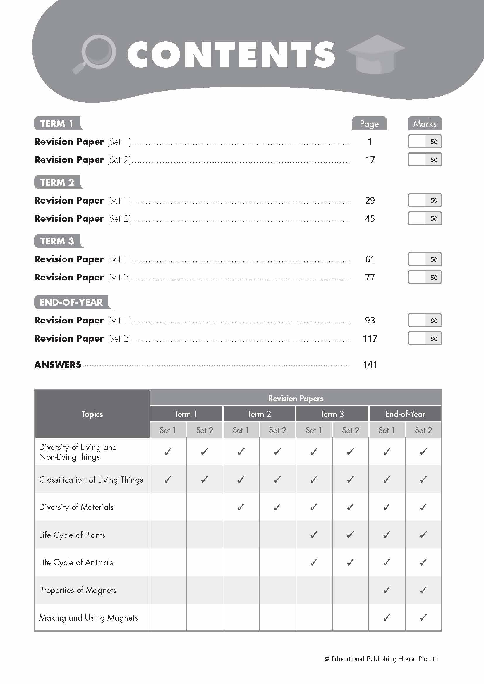 Primary 3 Science Revision Papers