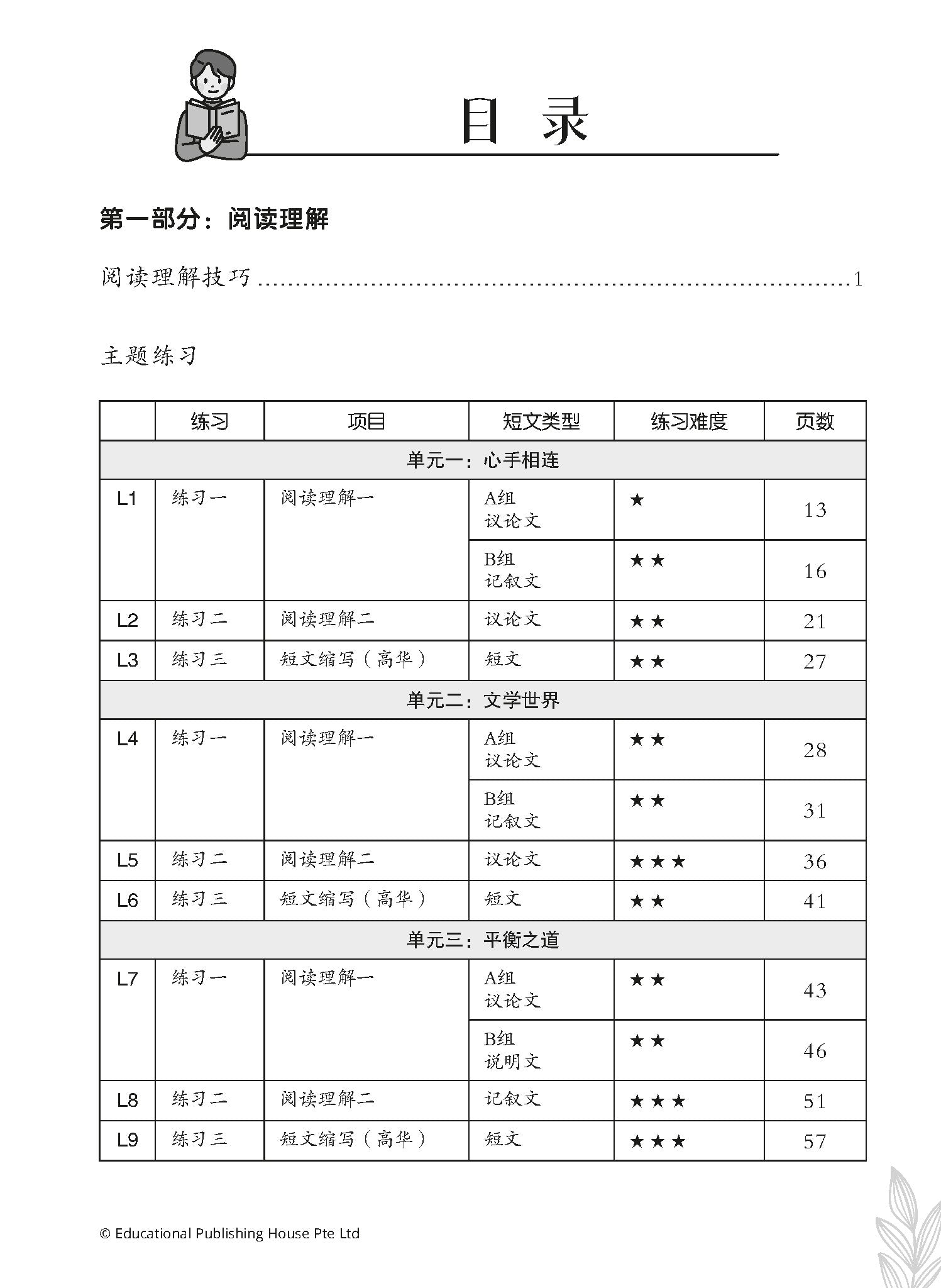 O Level Chinese/Higher Chinese Comprehension & Composition Resources