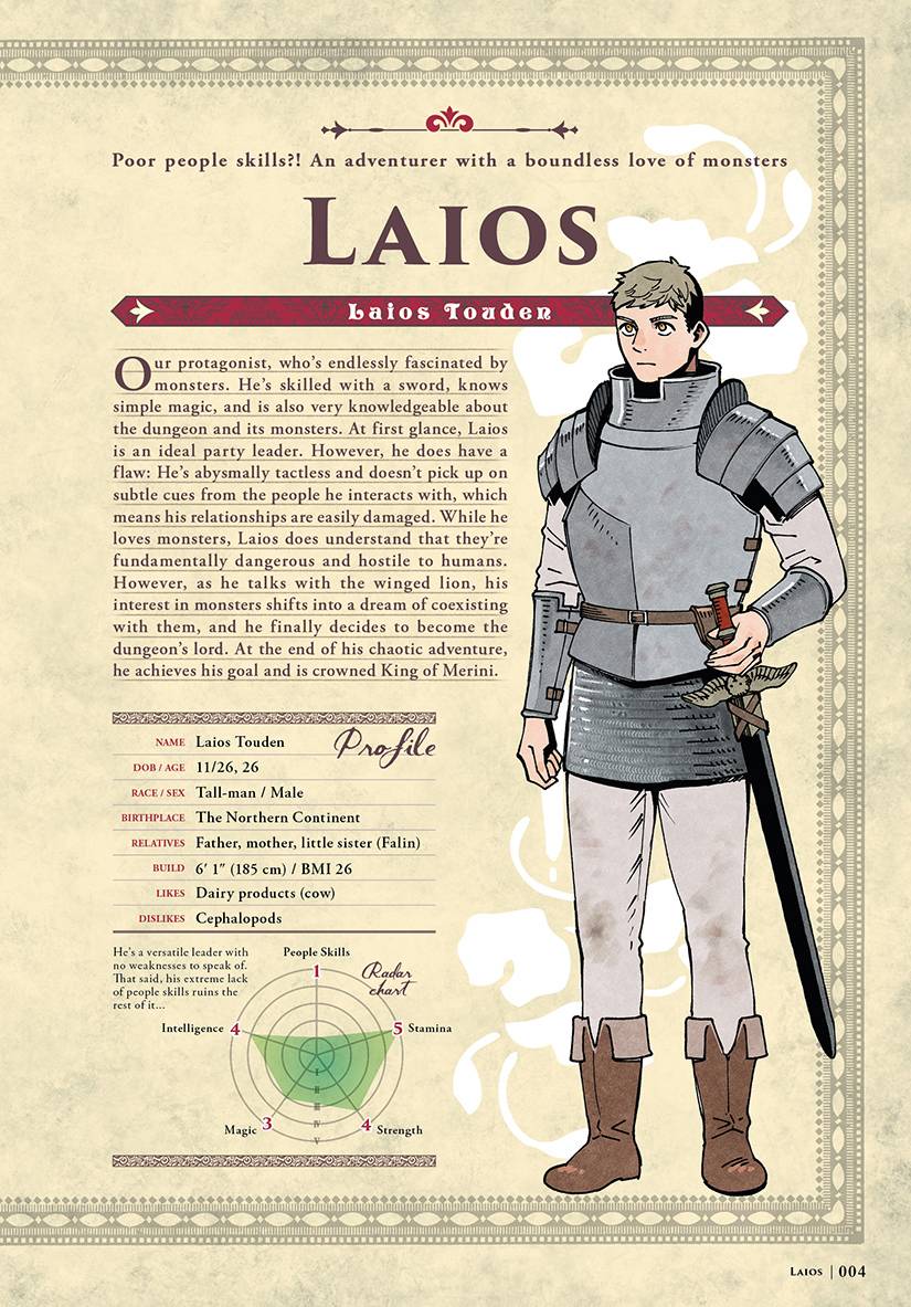 Delicious In Dungeon: World Guide - The Adventurer's Bible - Complete Edition (Manga)