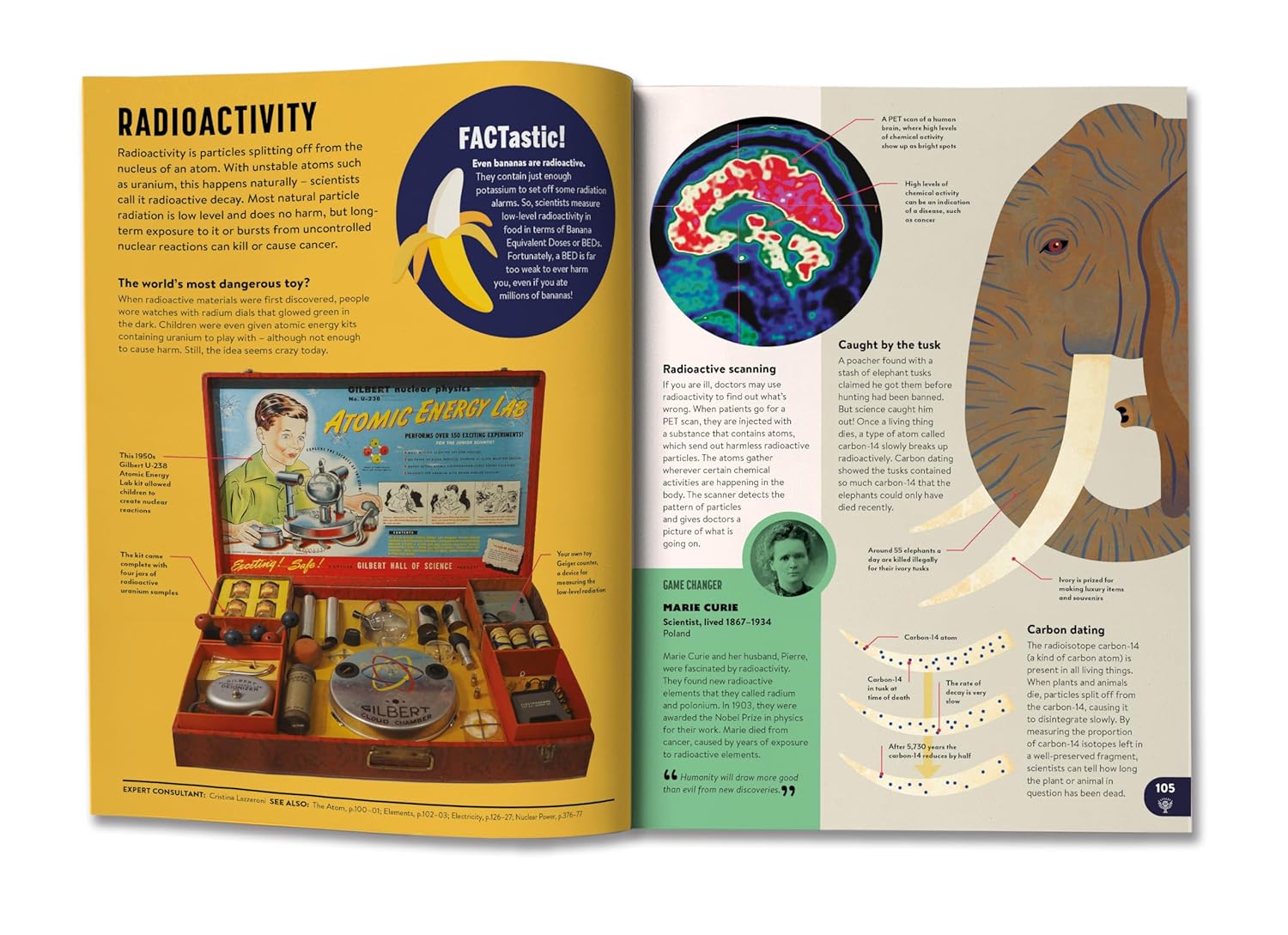 Britannica All New Children Encyclopedia
