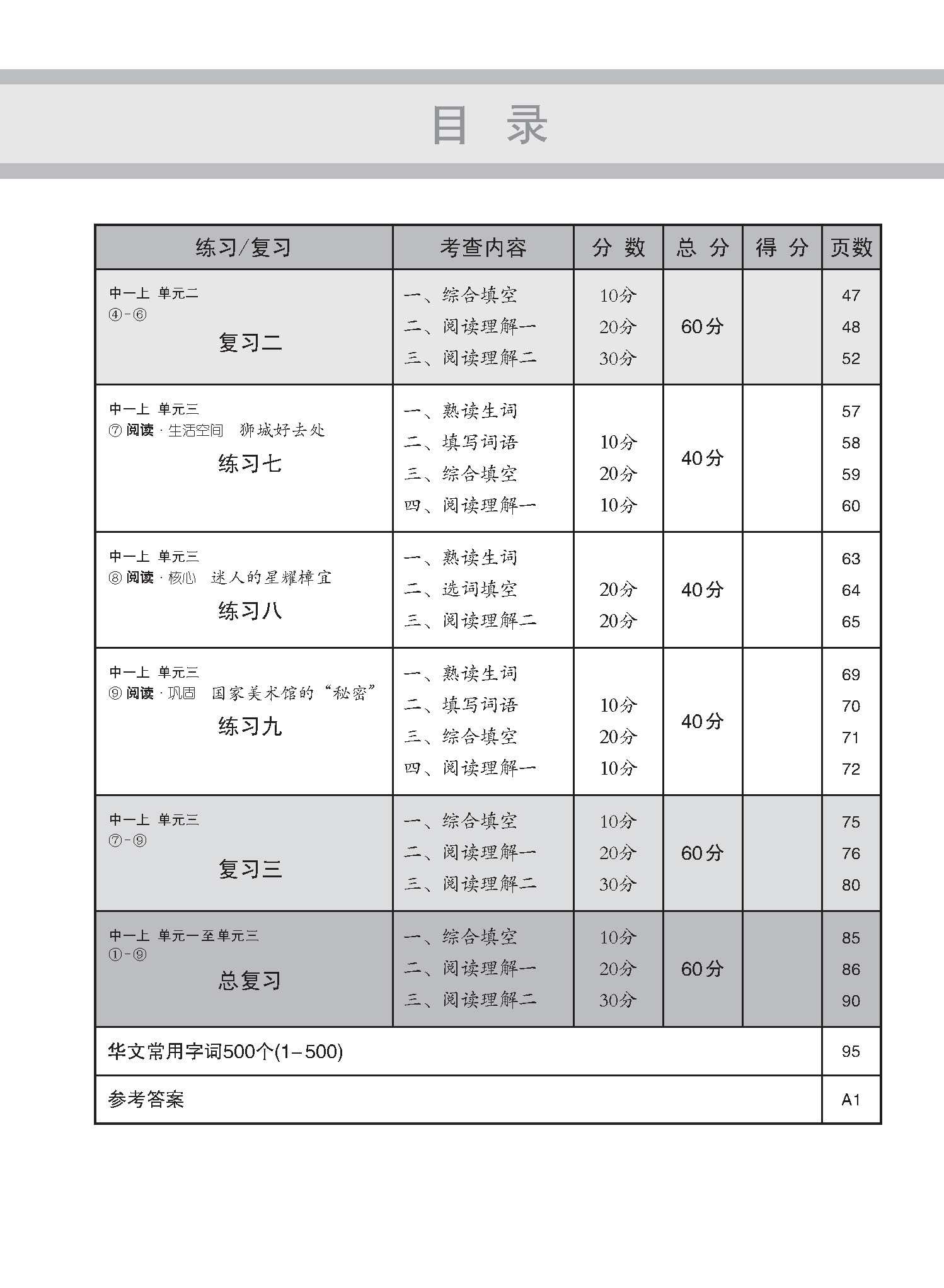 Secondary 1A(G2)中学一年级G2华文每课必练 (一上) / Topical Lesson Practice For Secondary 1A [G2 Chinese]