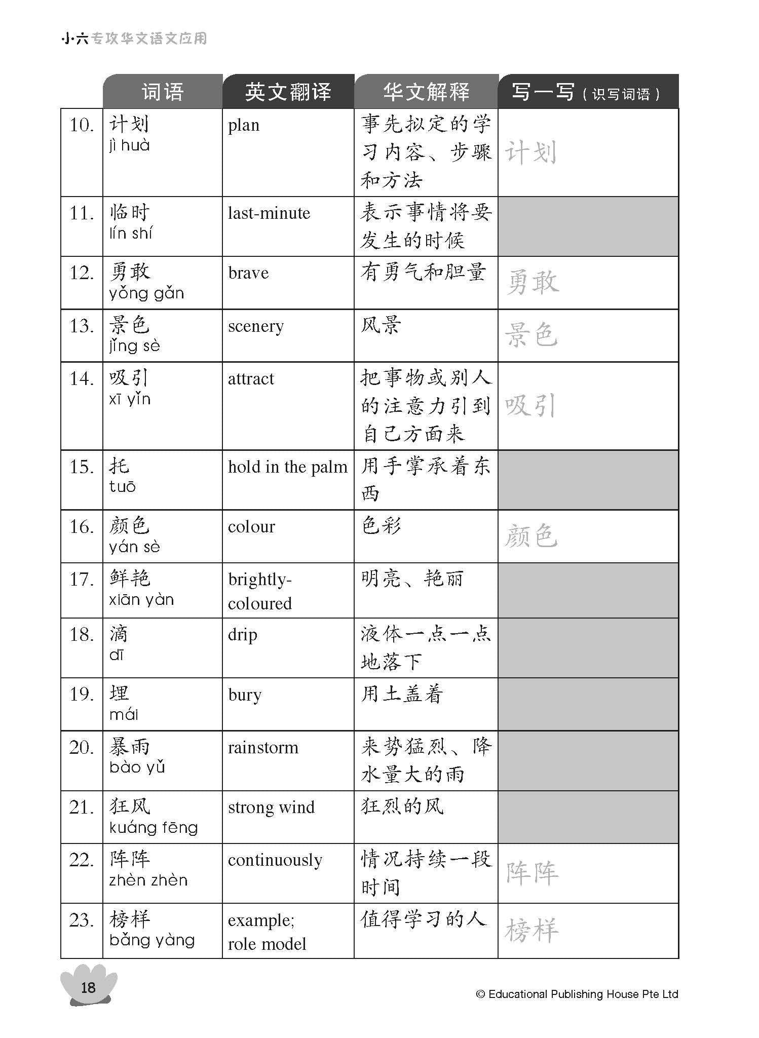 Primary 6 Tackling Chinese Language Usage 专攻华文语文应用